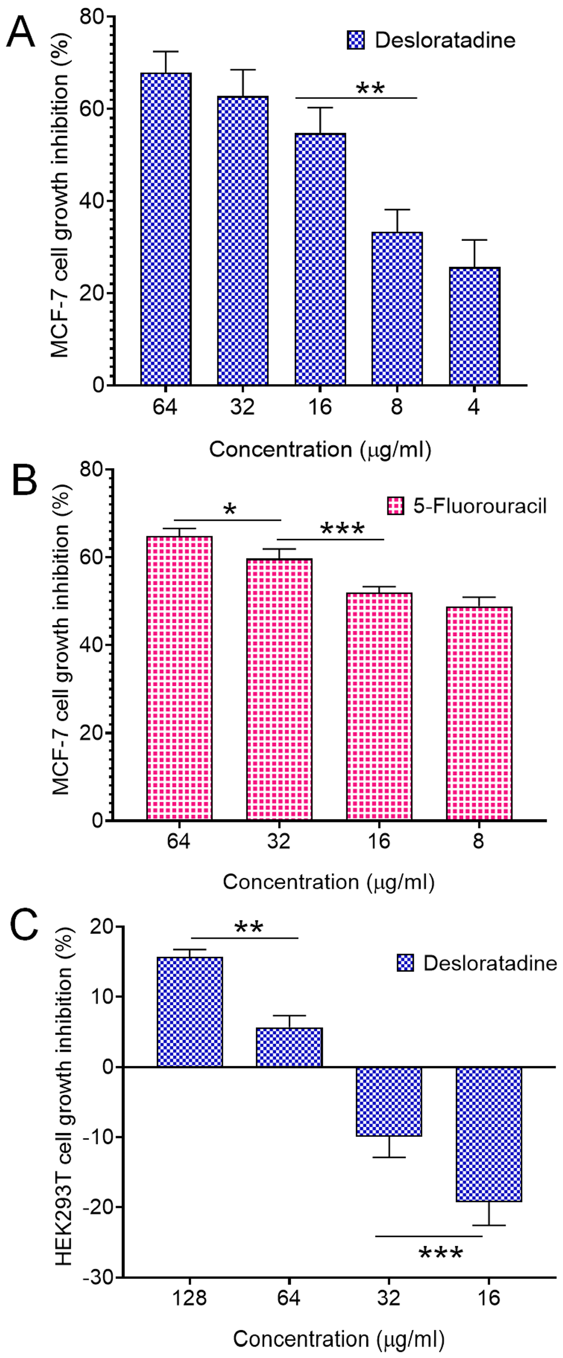 Cells 14 01725 g001 Cells 14 01725 g001