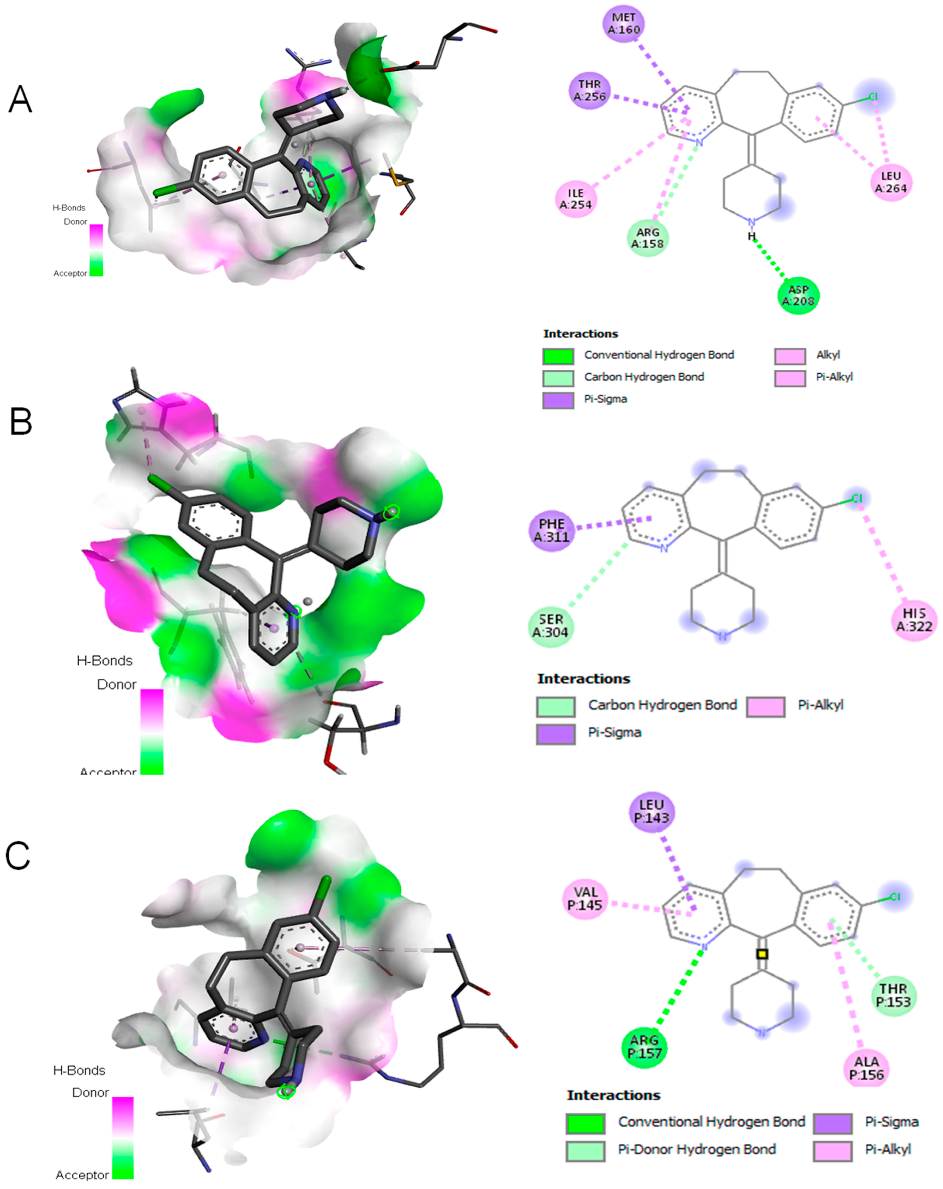 Cells 14 01725 g006 Cells 14 01725 g006