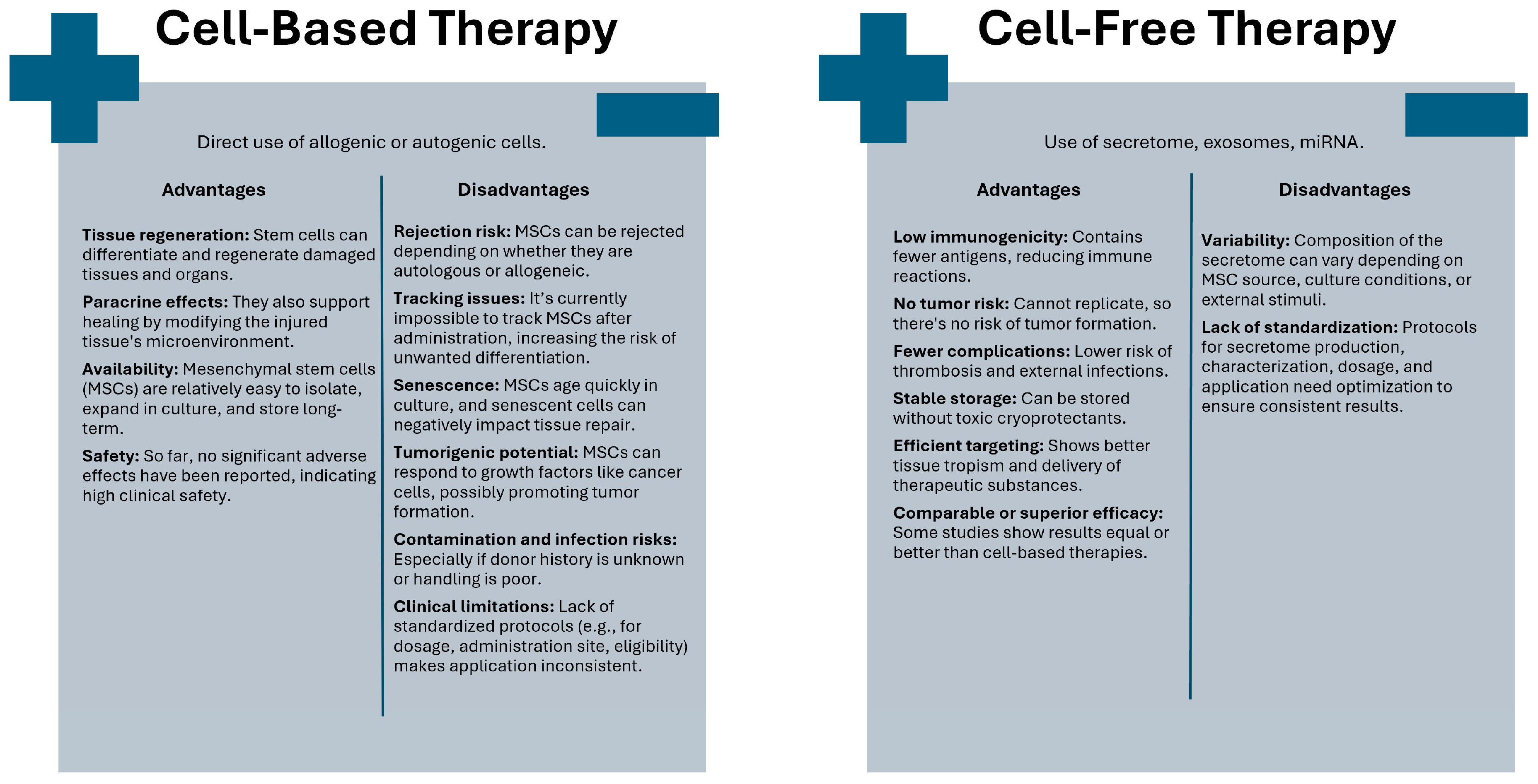 Cells 14 01727 g001 Cells 14 01727 g001