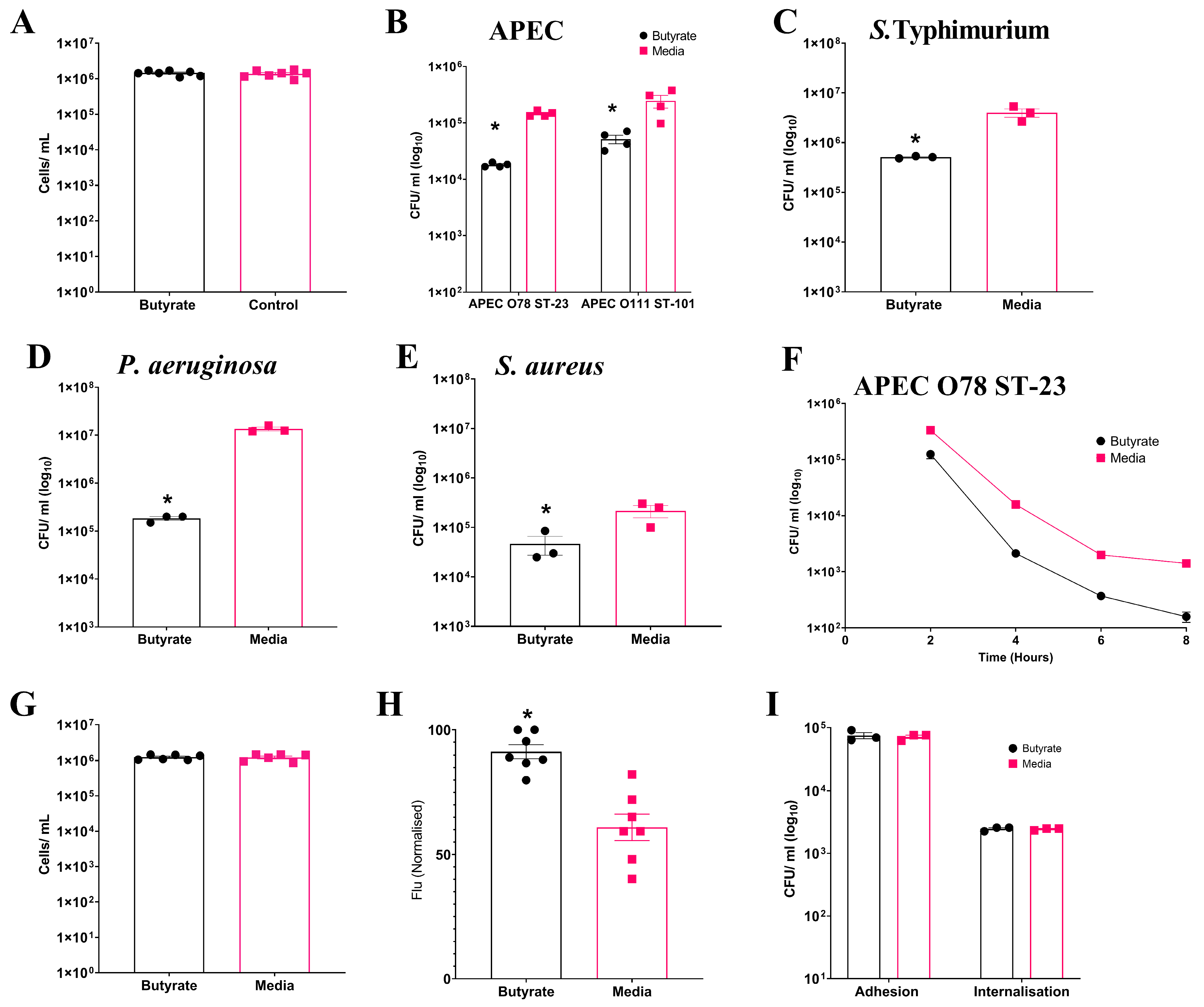Cells 14 01742 g001 Cells 14 01742 g001