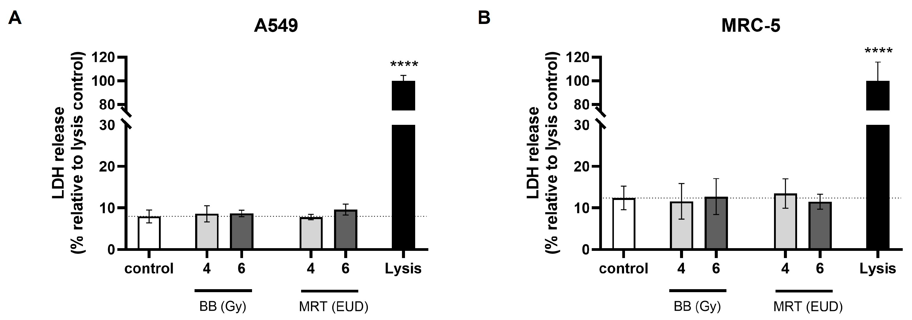 Cells 15 00107 g002 Cells 15 00107 g002