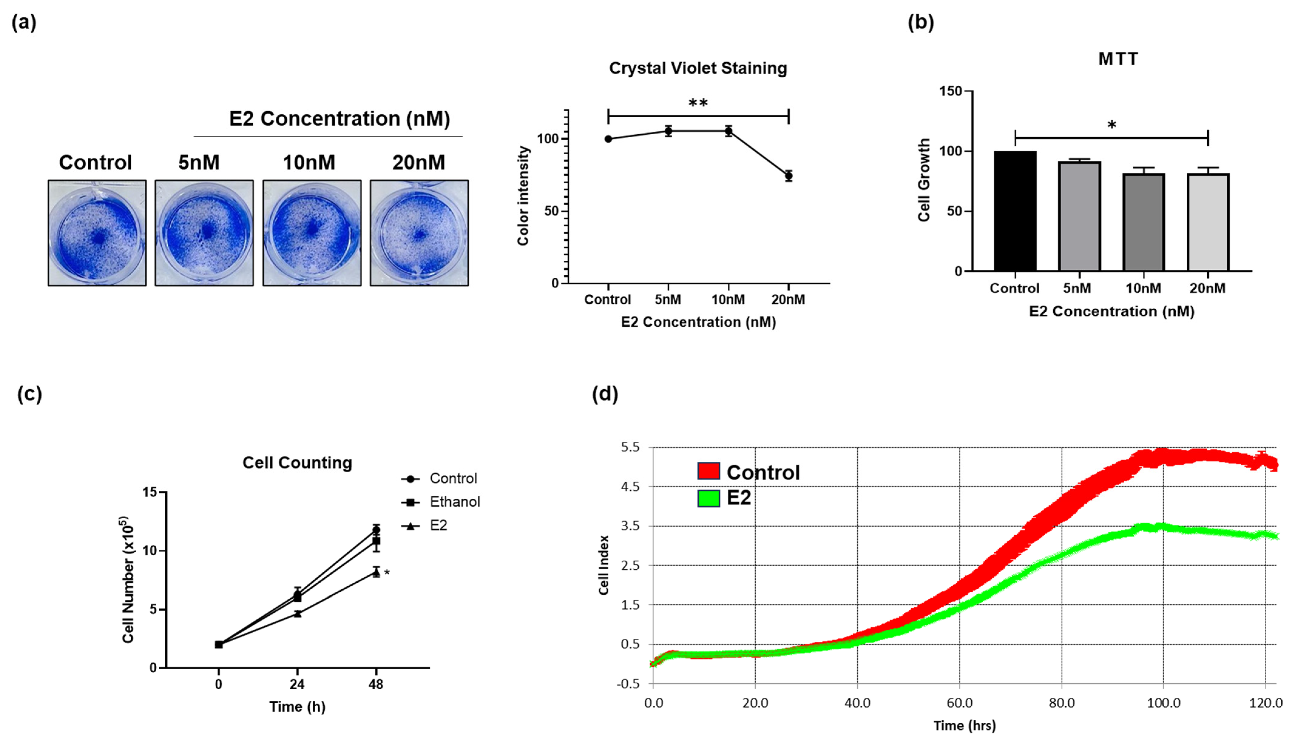Cells 15 00124 g001 Cells 15 00124 g001
