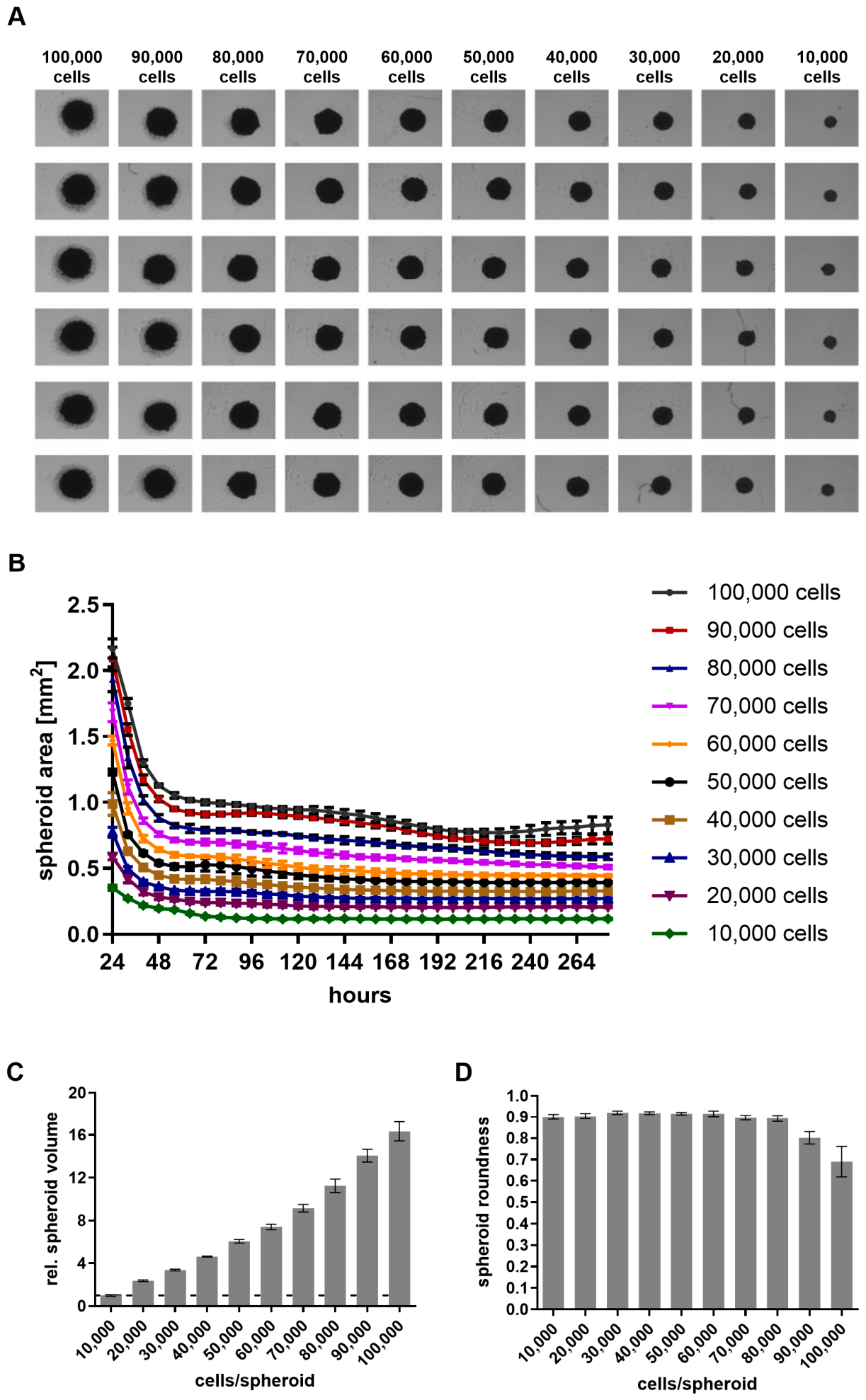 Cells 15 01021 g003