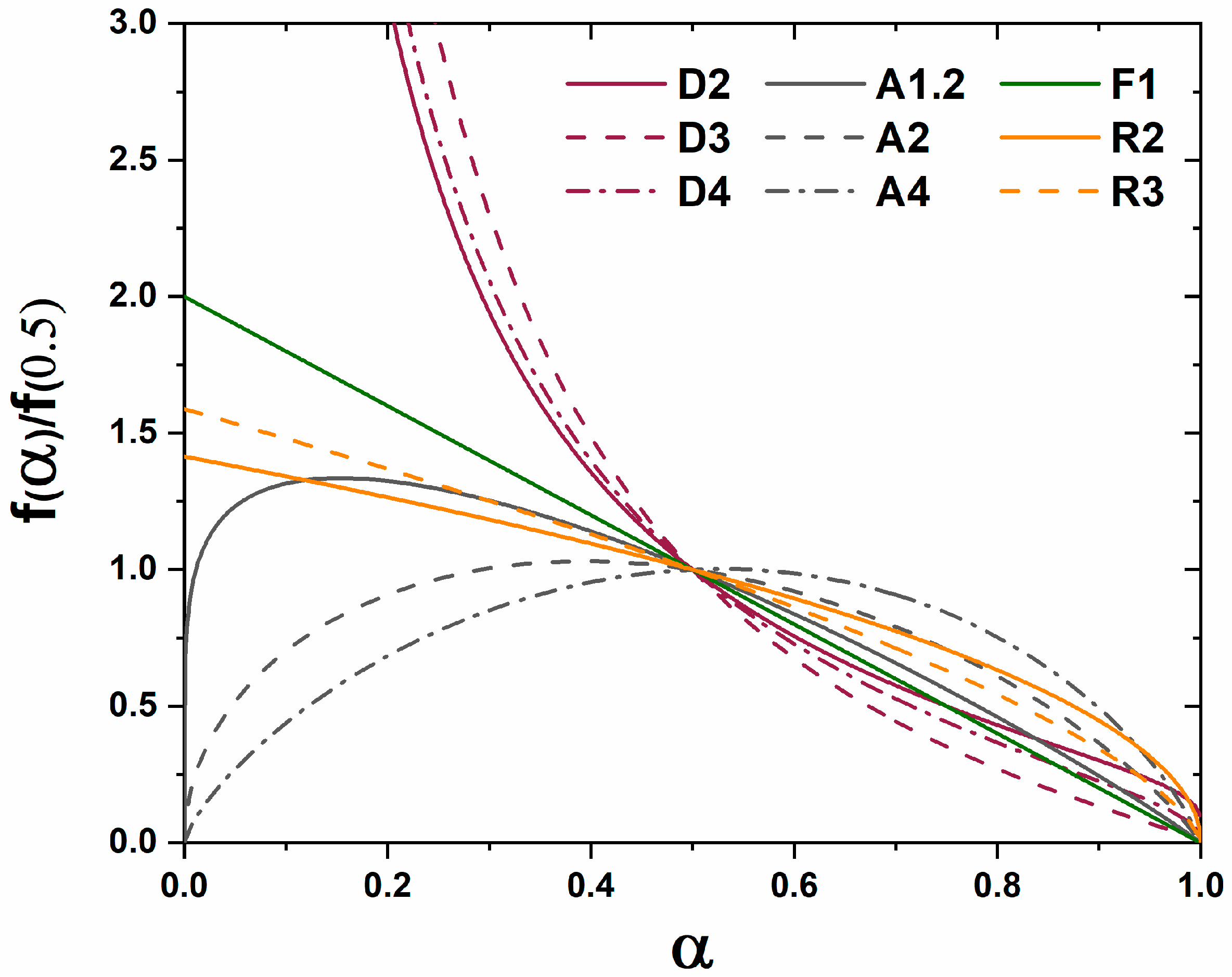 Ceramics 01 00016 g001