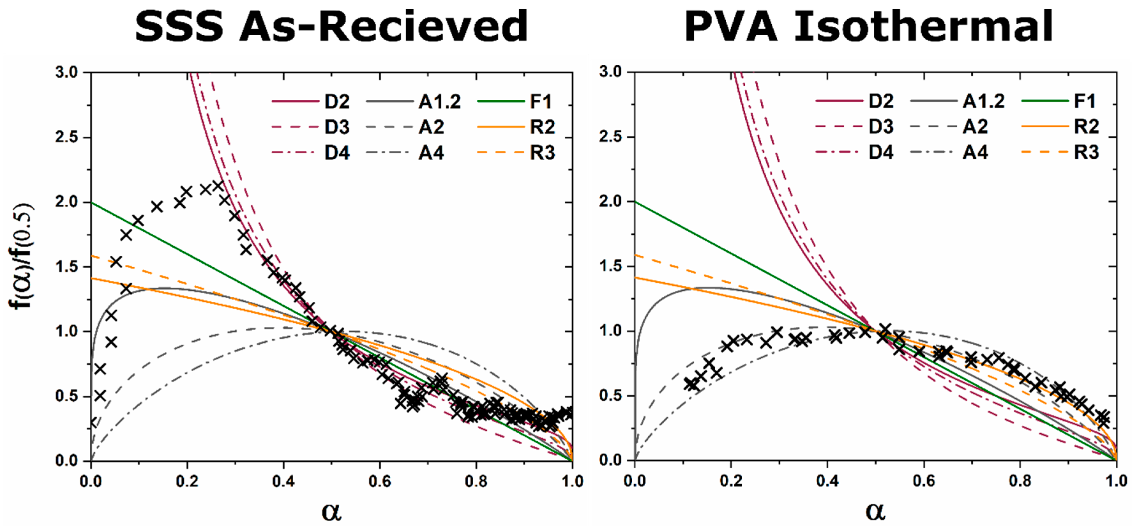 Ceramics 01 00016 g004
