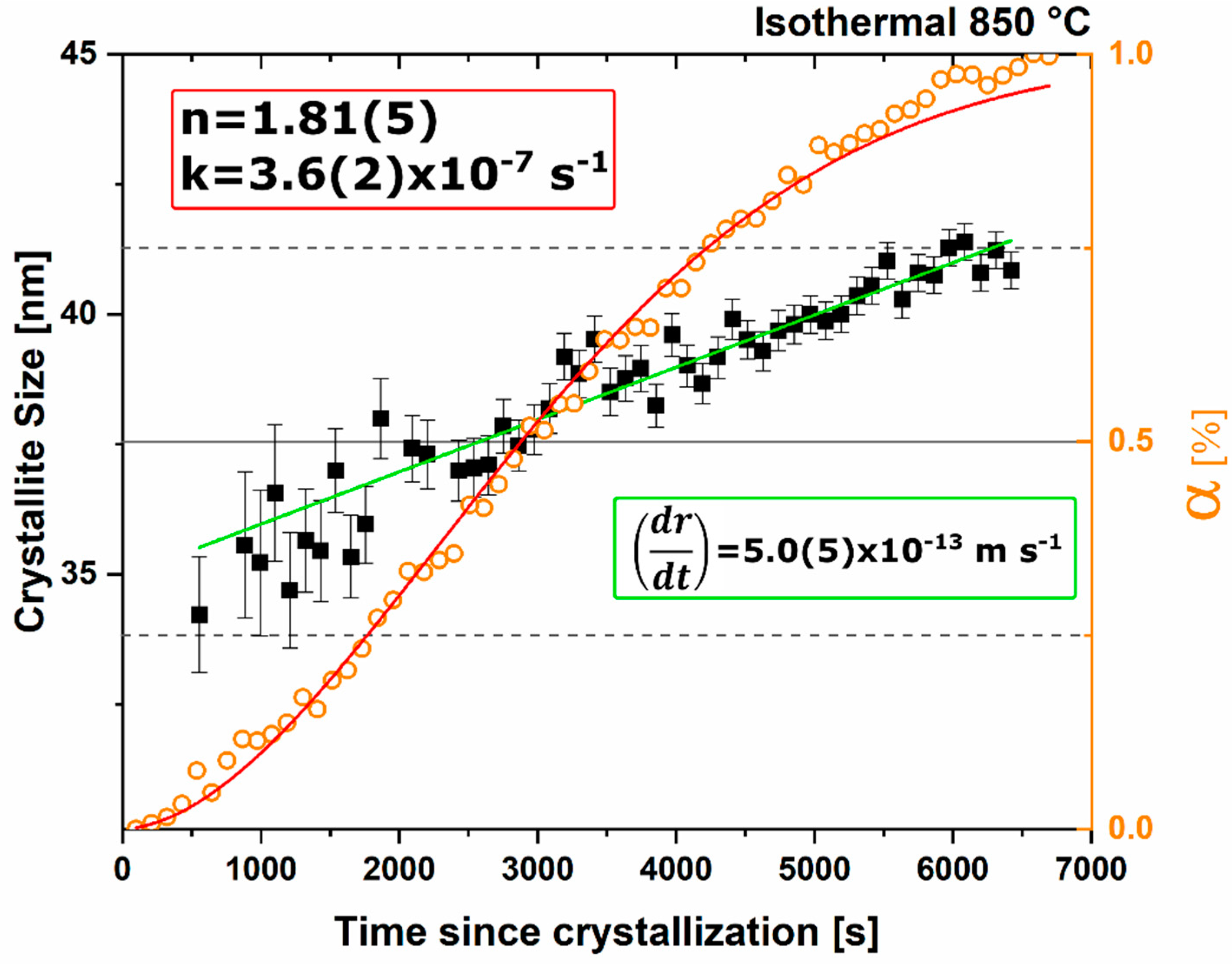 Ceramics 01 00016 g005