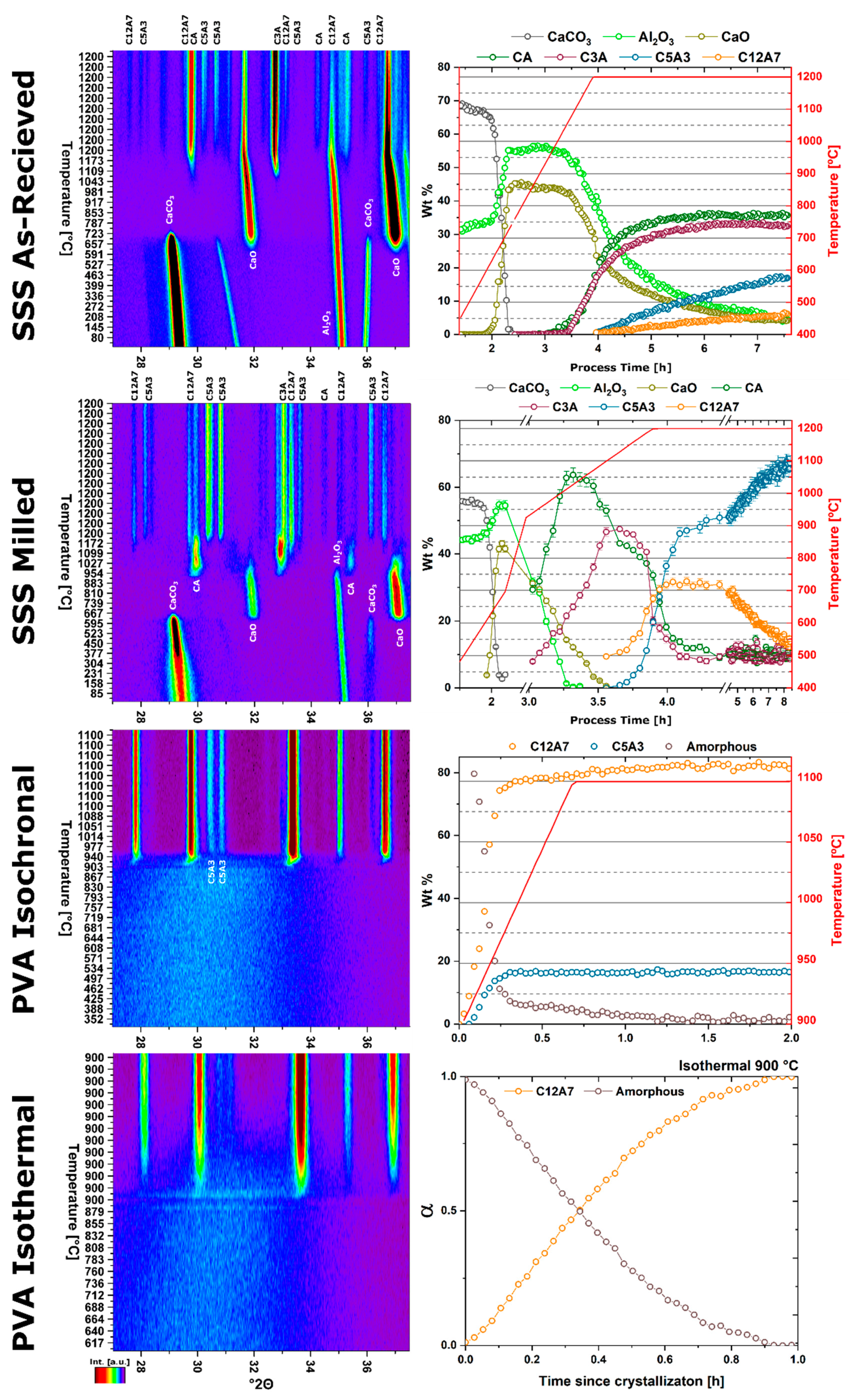 Ceramics 01 00016 g006