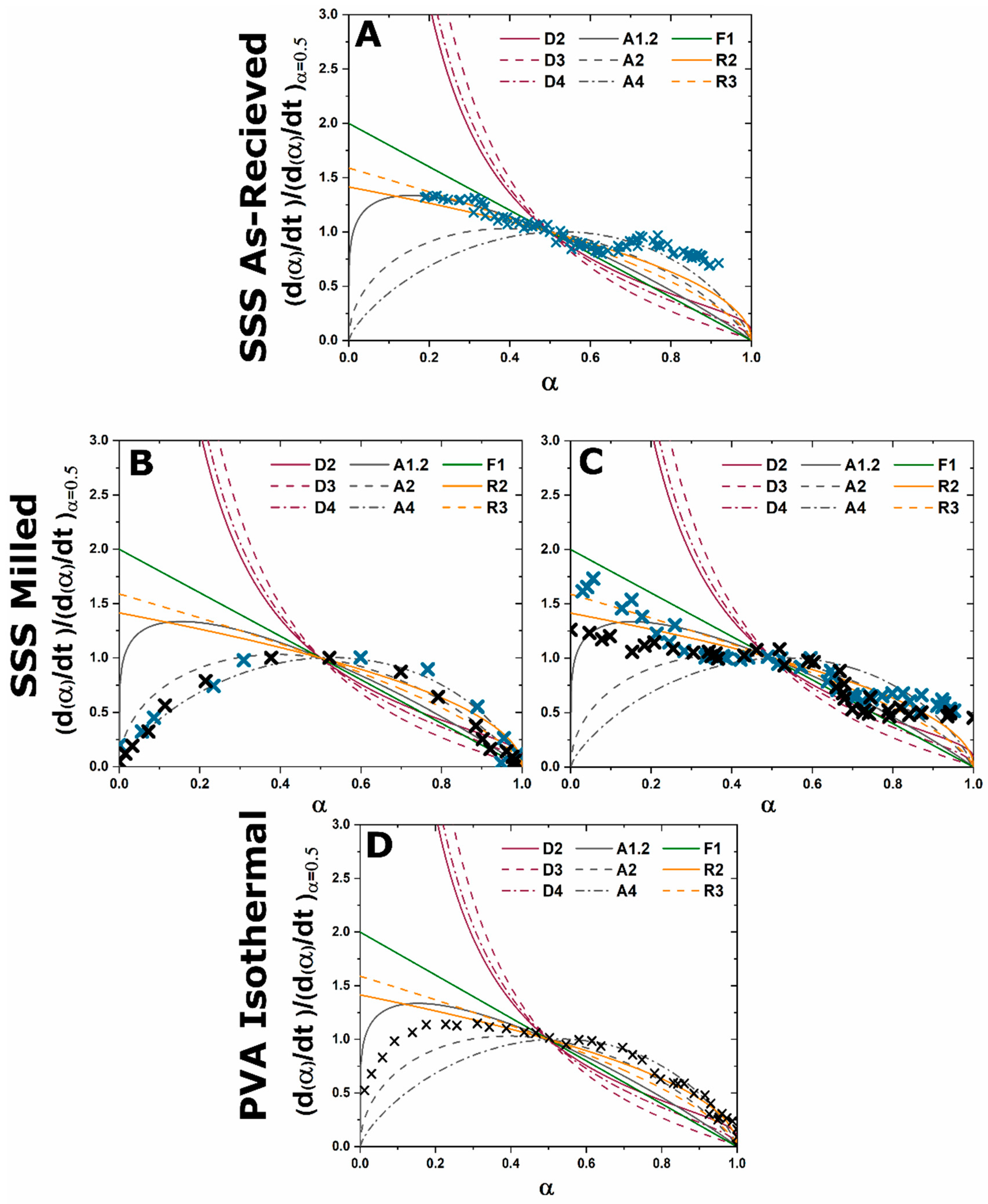 Ceramics 01 00016 g007