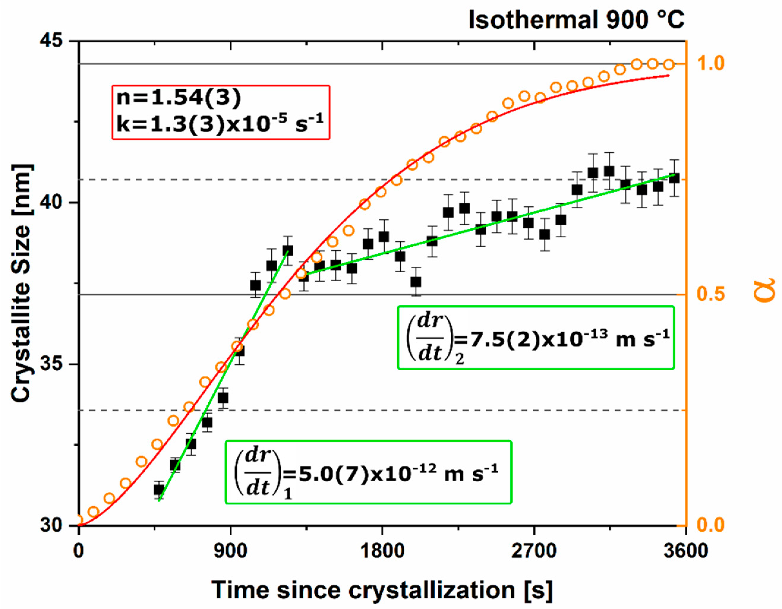 Ceramics 01 00016 g008