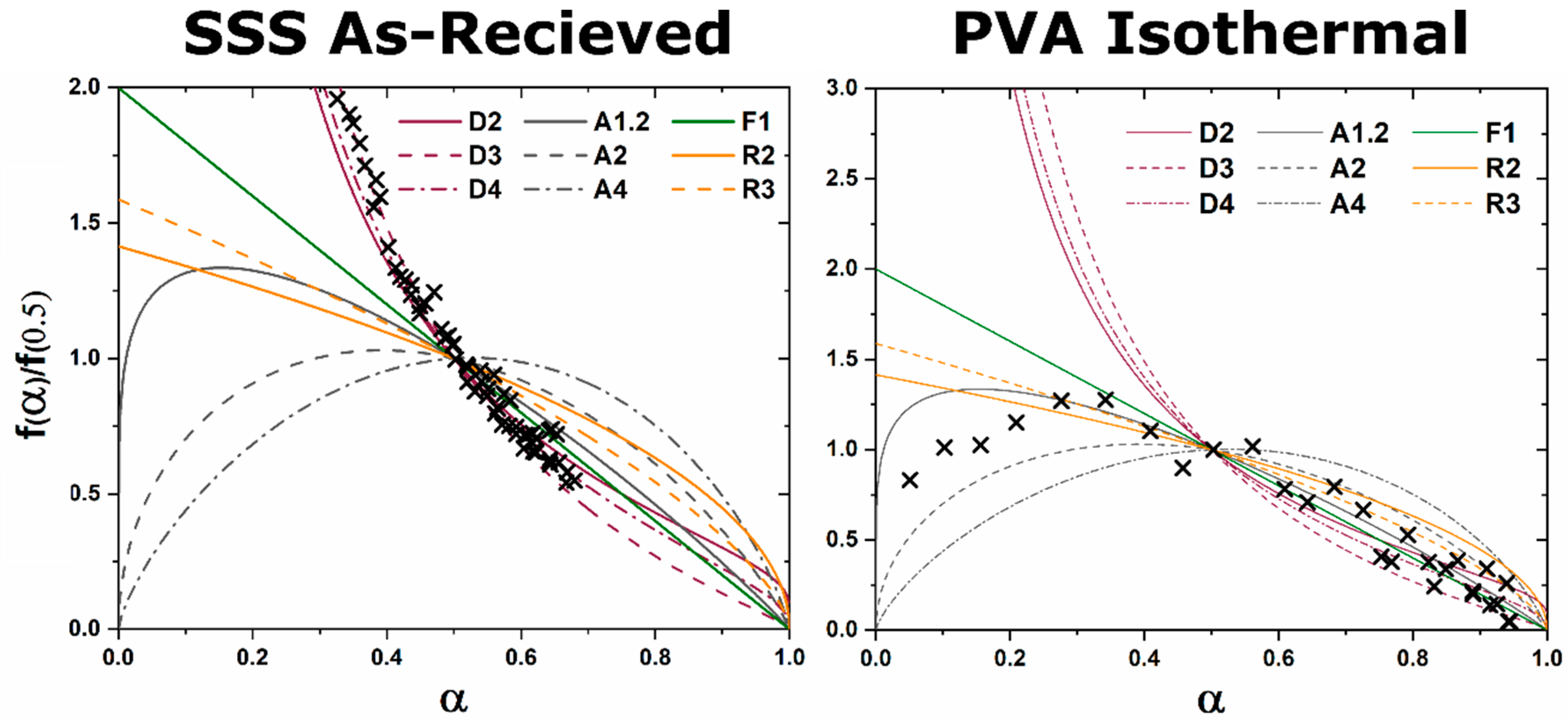 Ceramics 01 00016 g010