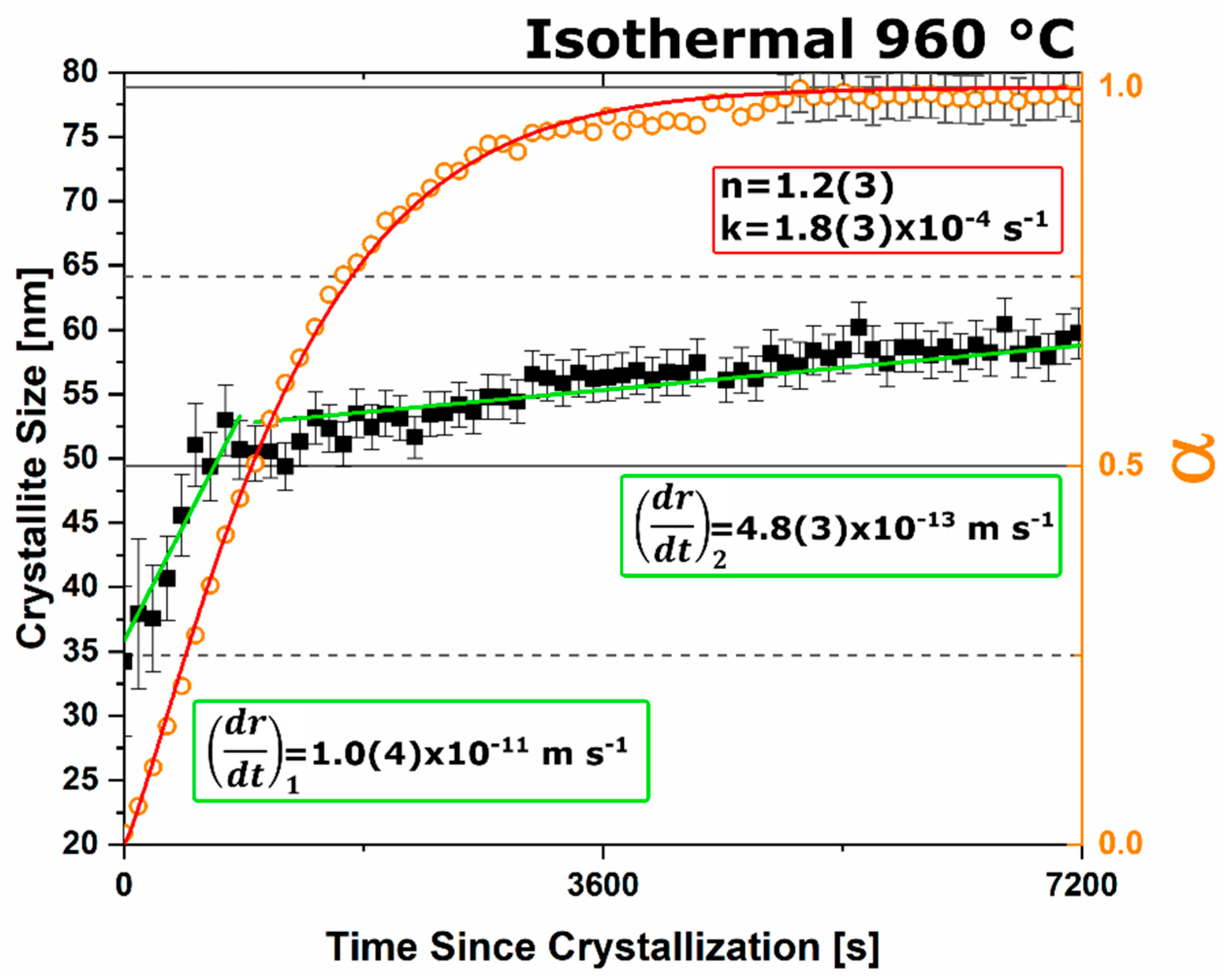 Ceramics 01 00016 g011