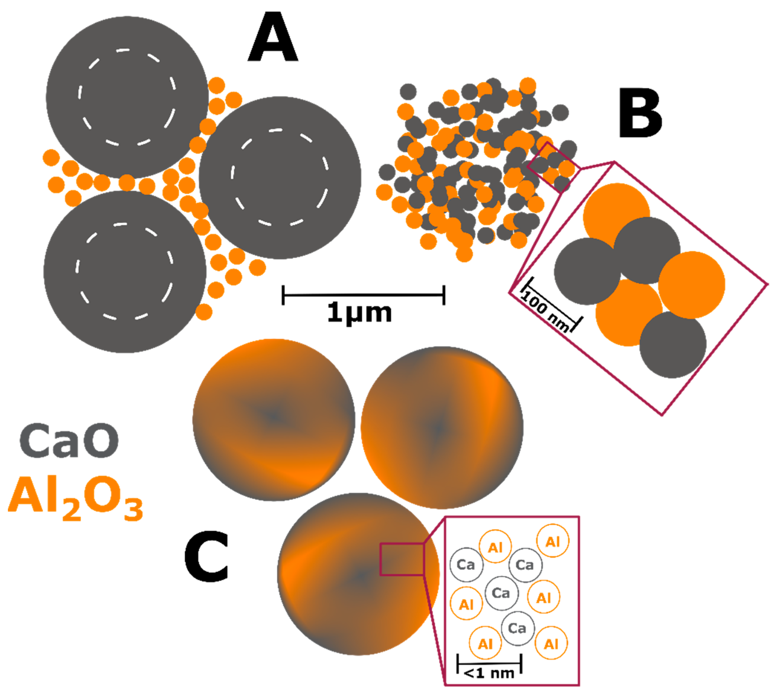 Ceramics 01 00016 g012