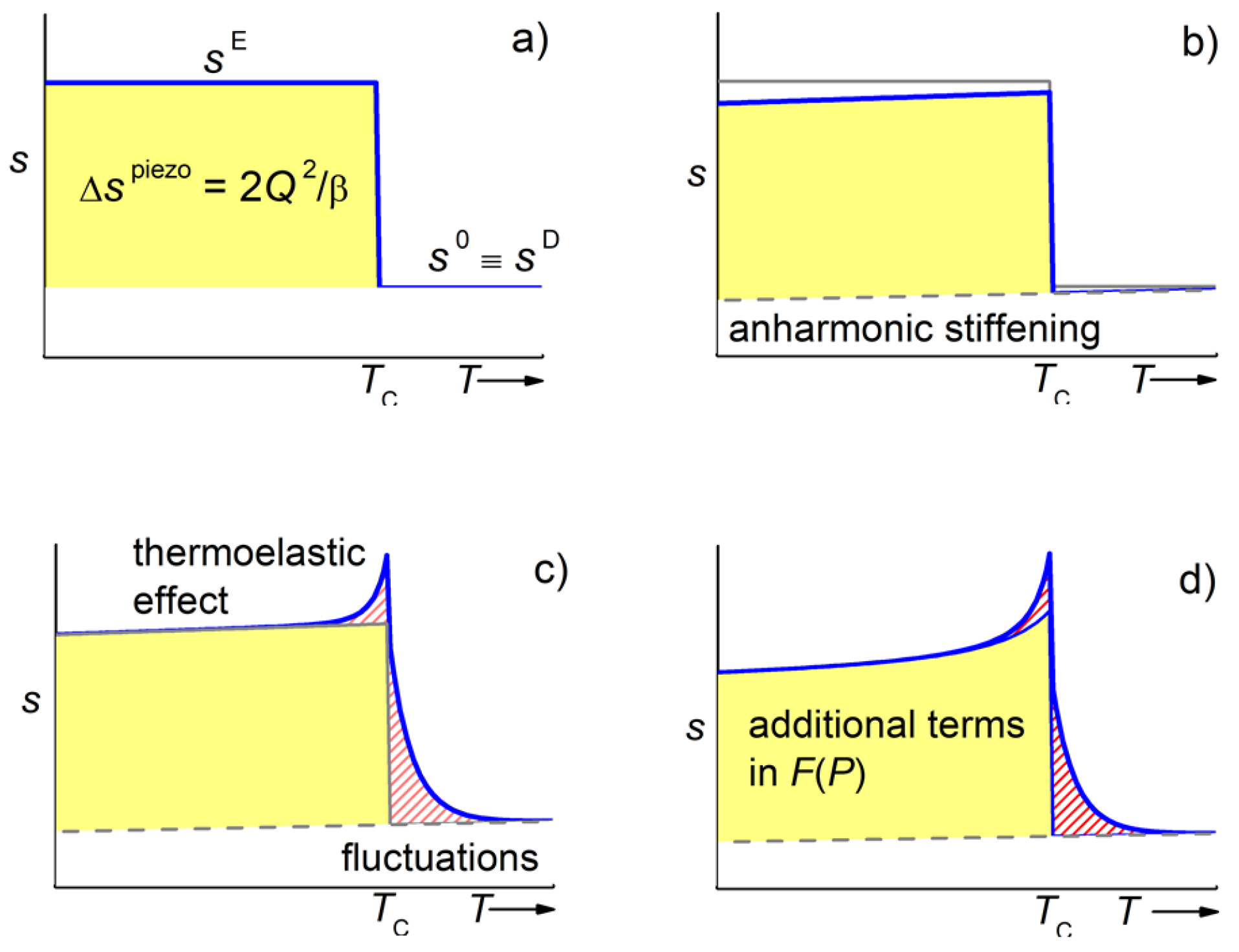 Ceramics 01 00018 g002