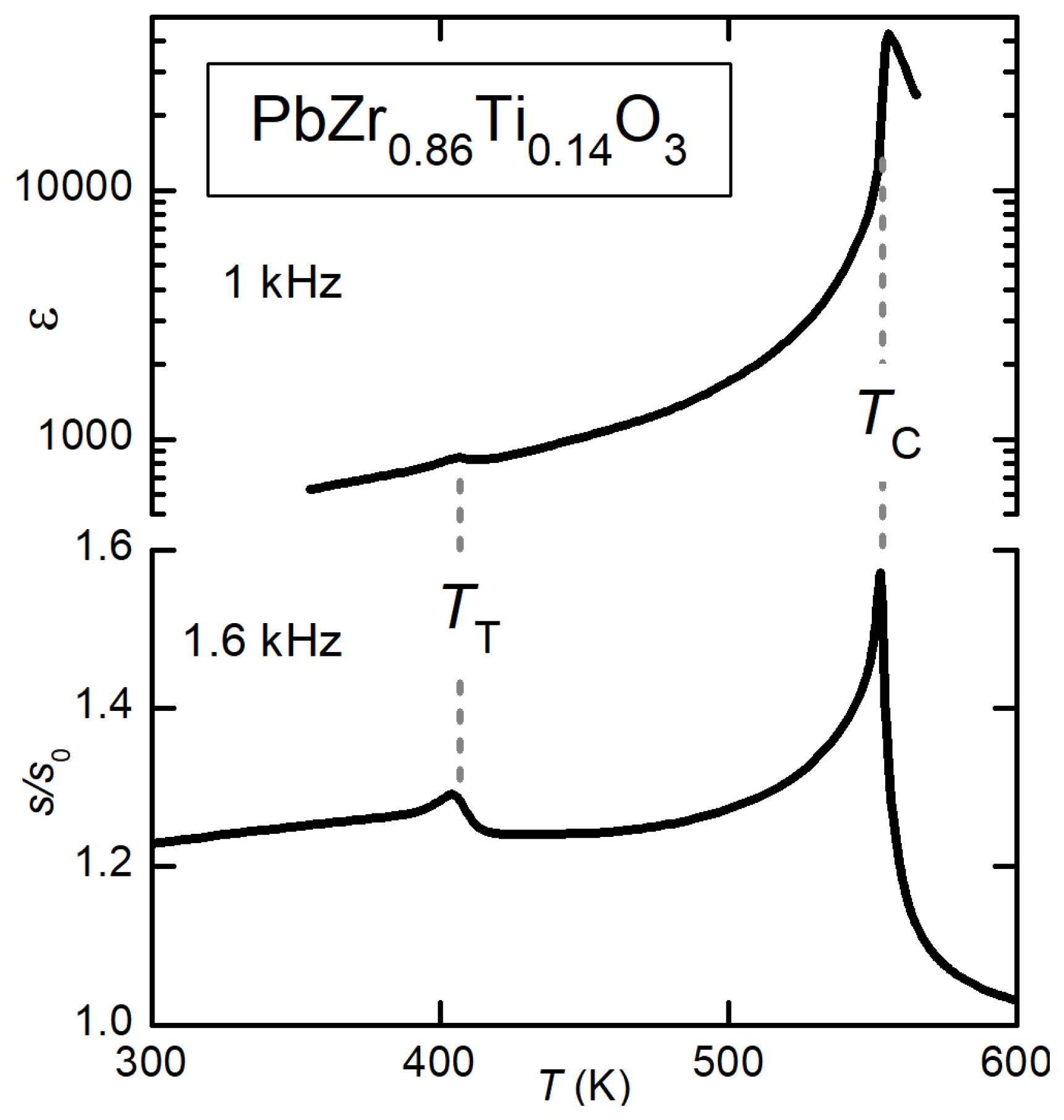 Ceramics 01 00018 g003