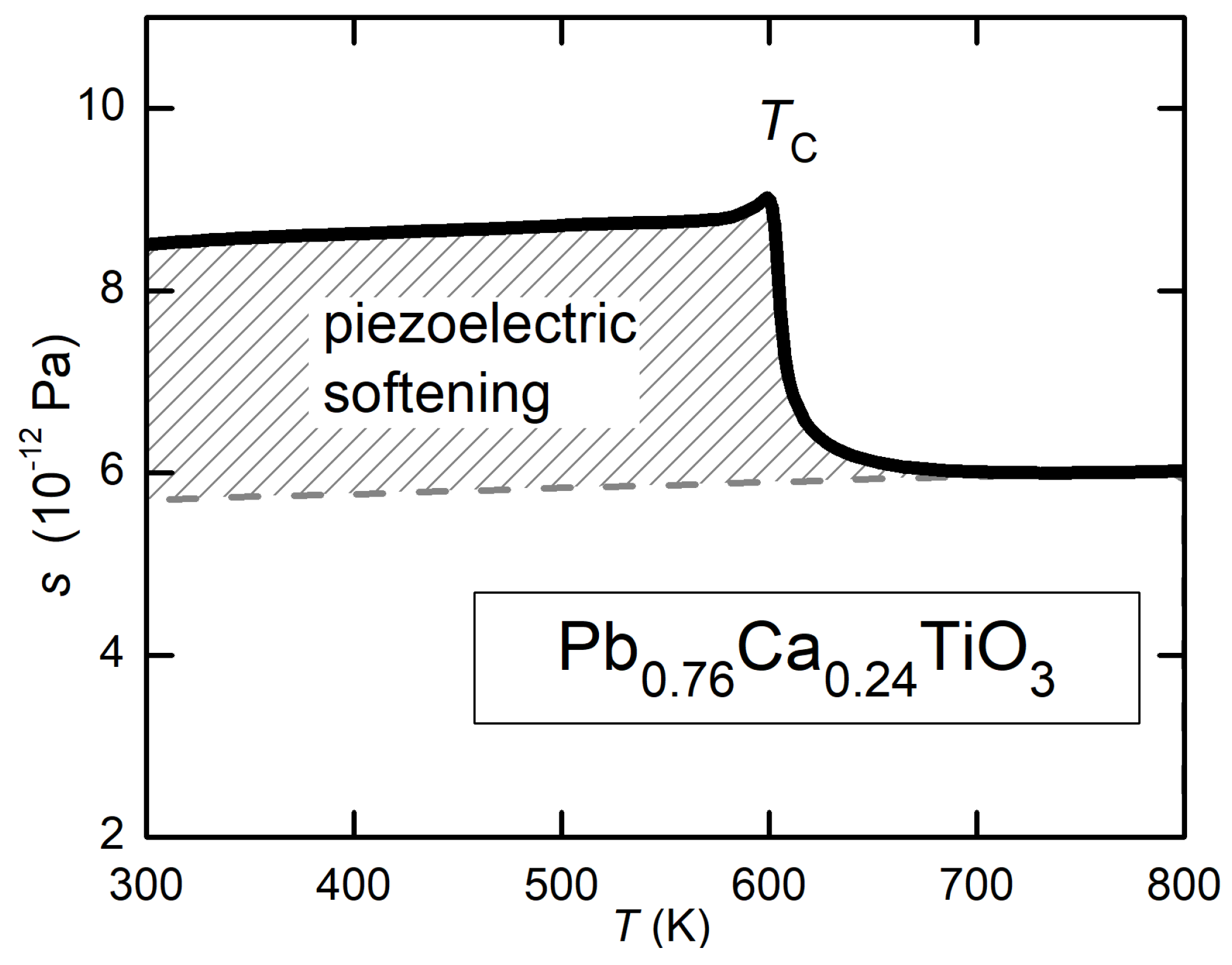 Ceramics 01 00018 g005