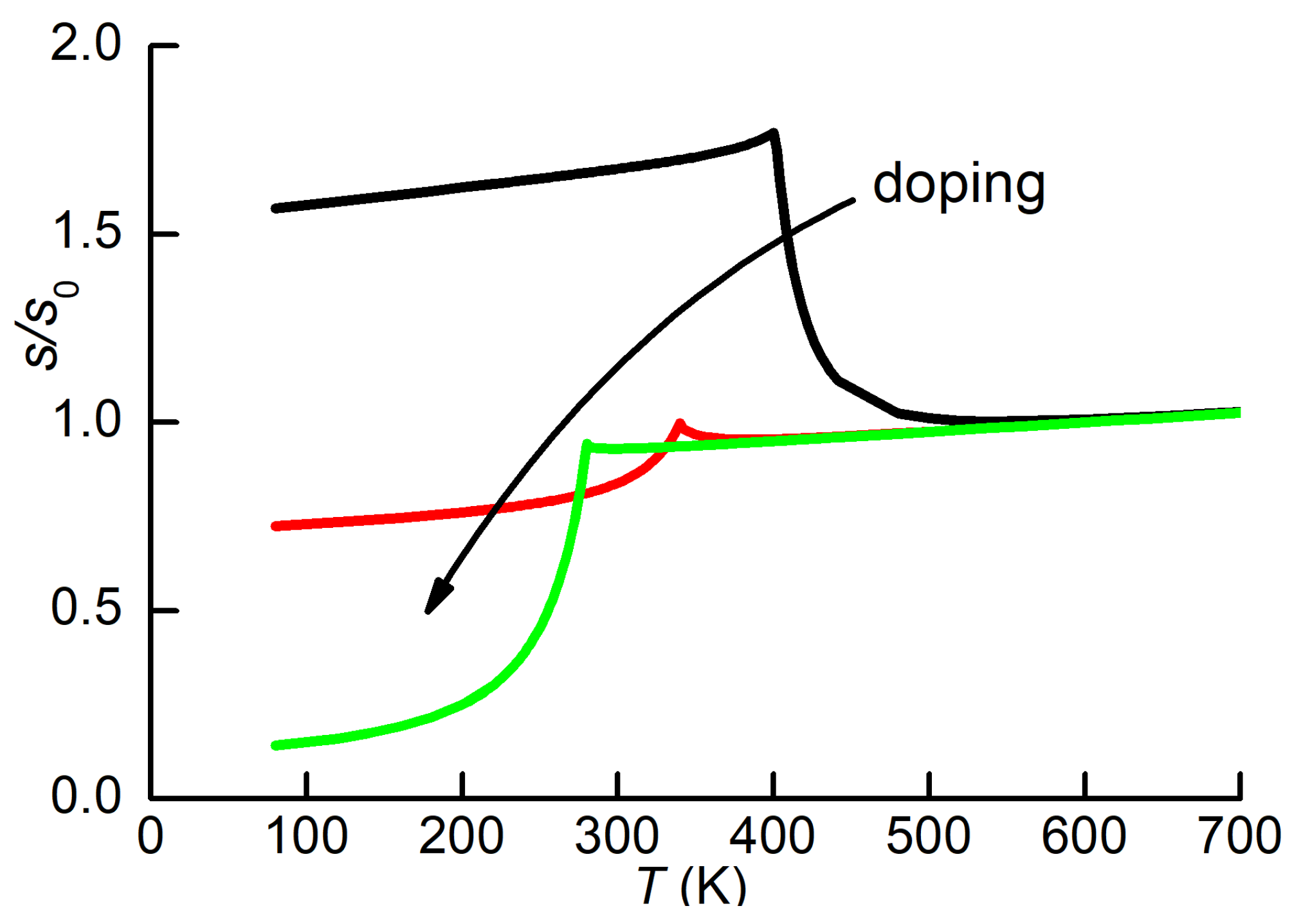 Ceramics 01 00018 g007