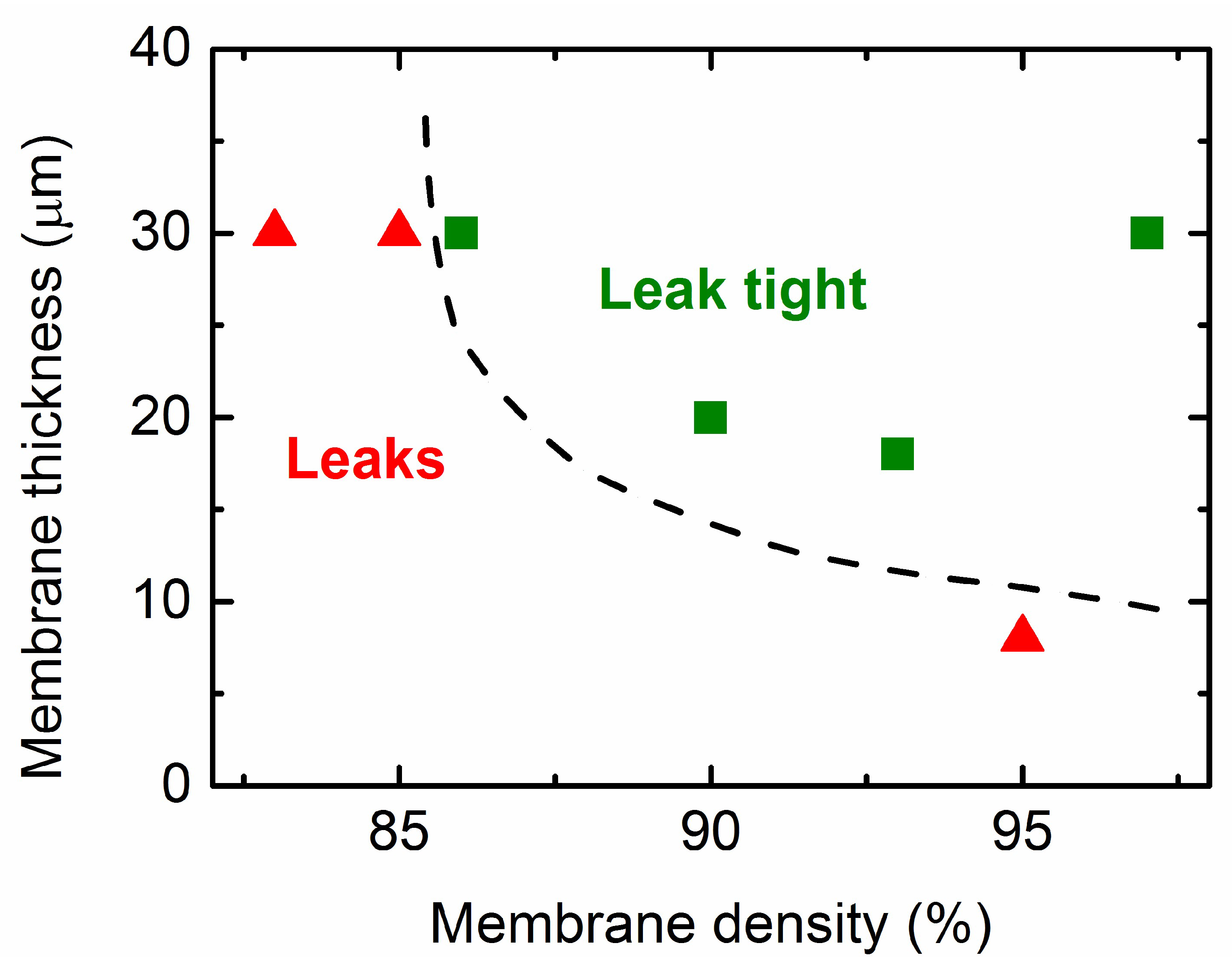 Ceramics 01 00019 g007 Ceramics 01 00019 g007