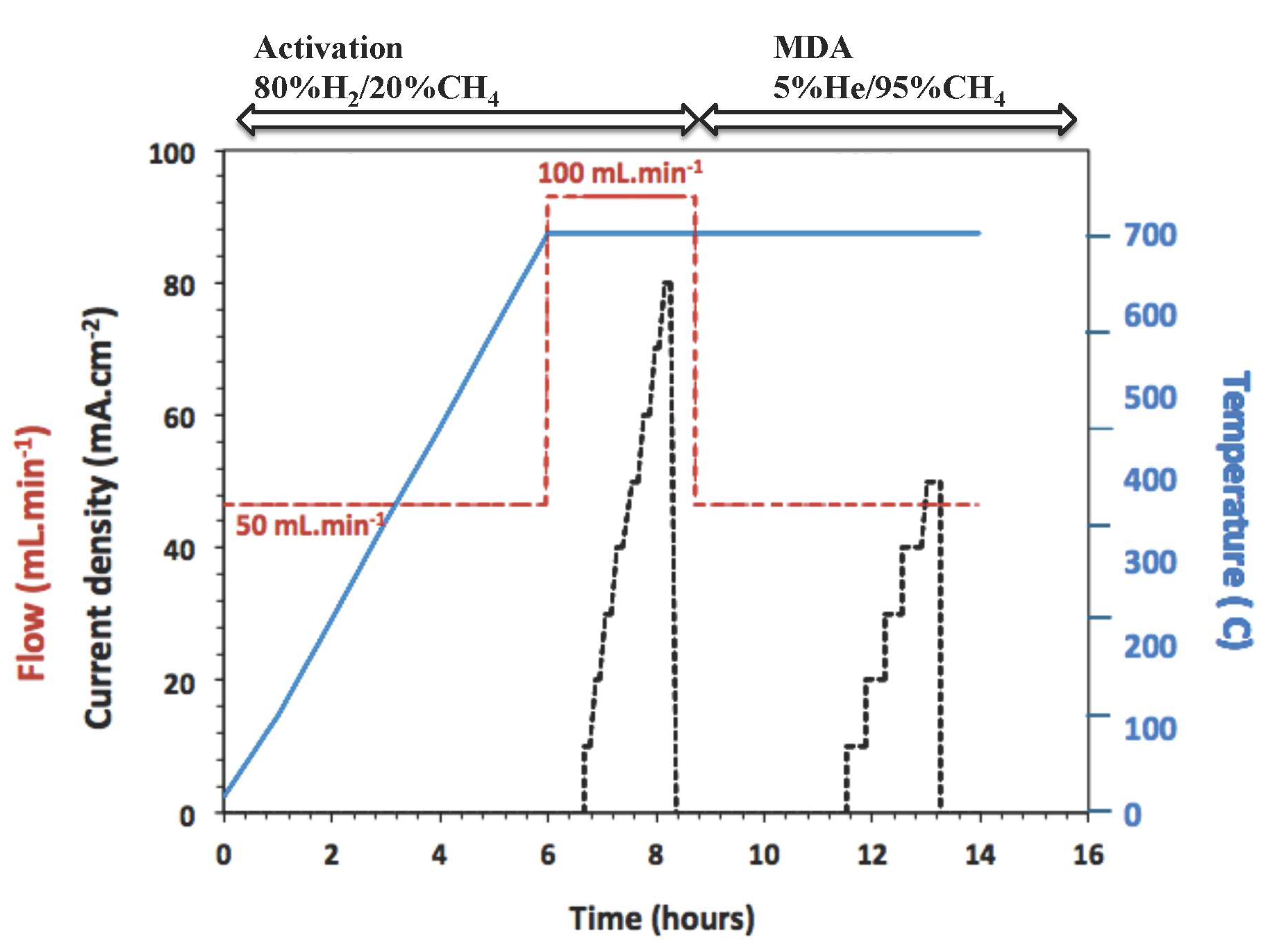 Ceramics 01 00021 g002