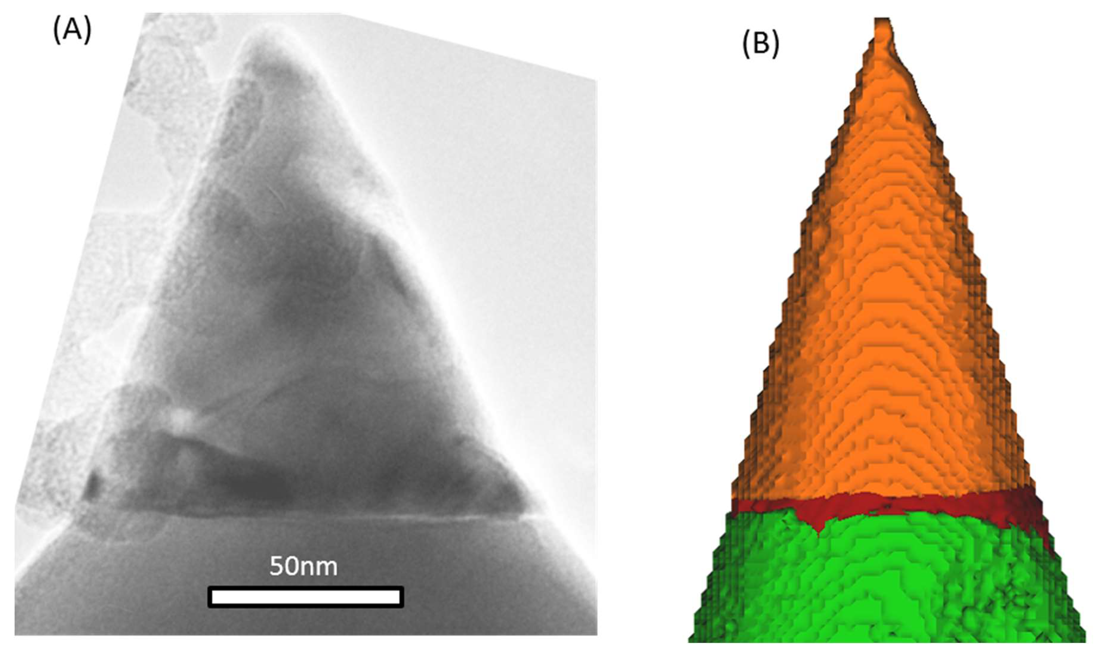 Ceramics 01 00021 g007