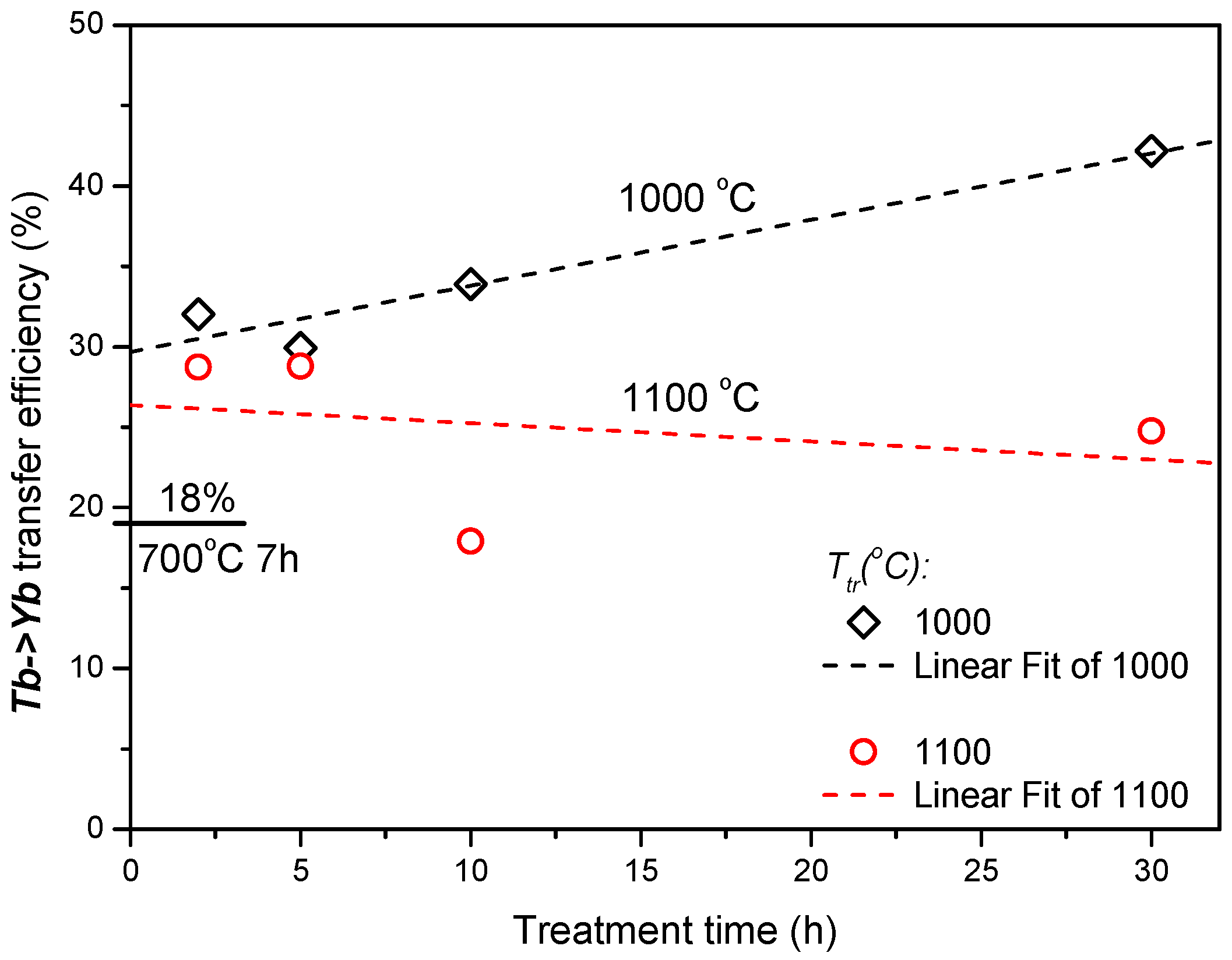 Ceramics 01 00022 g004