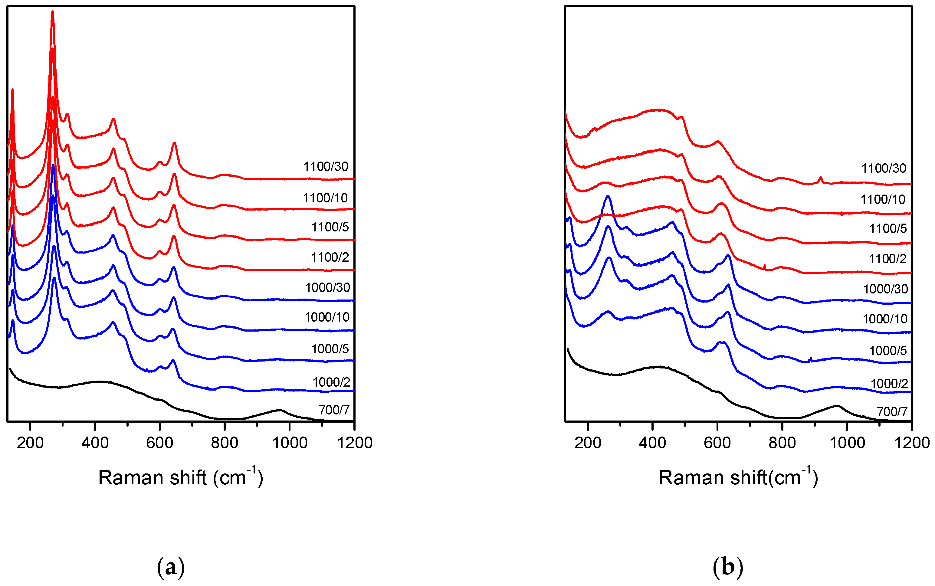 Ceramics 01 00022 g005