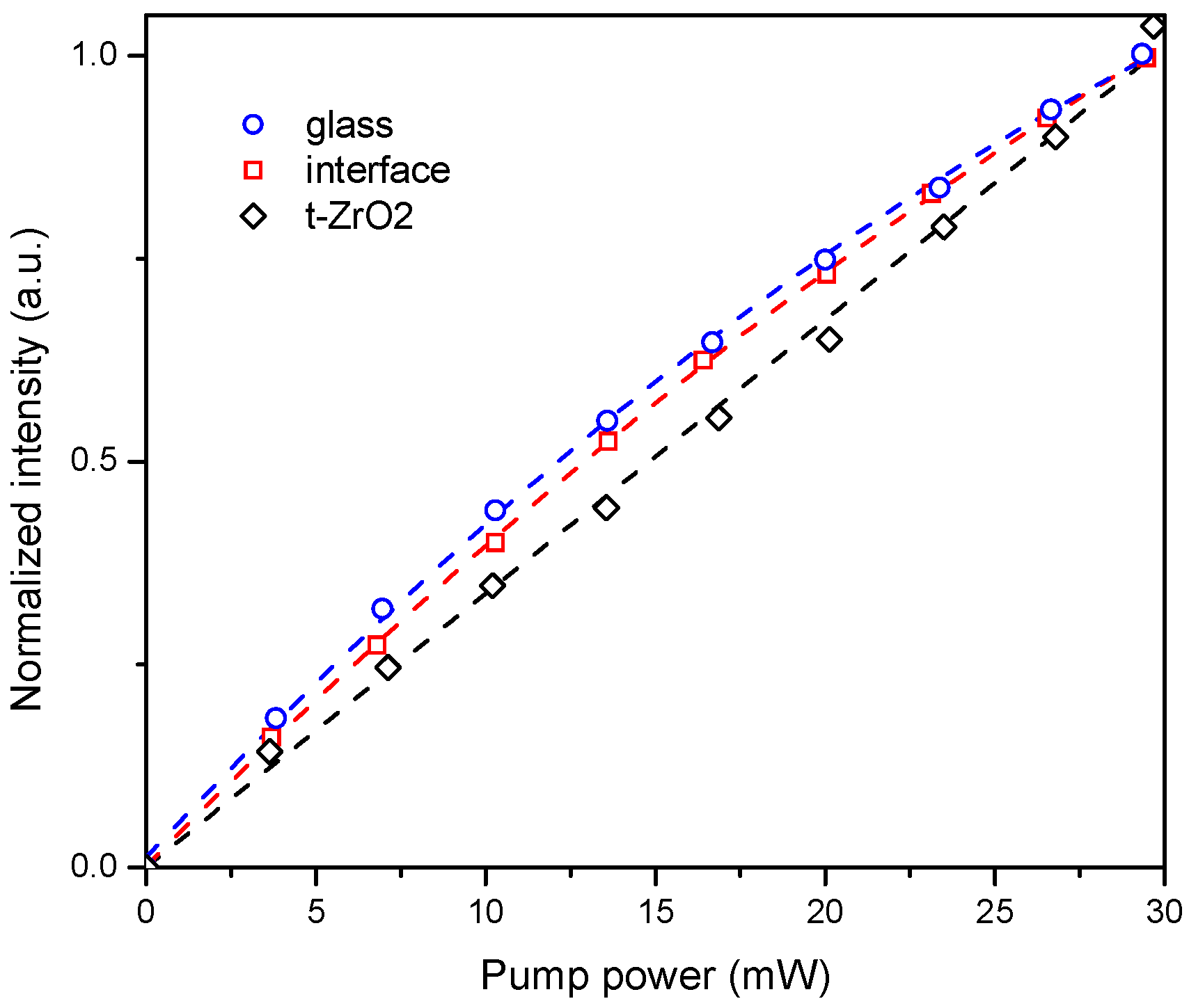 Ceramics 01 00022 g010