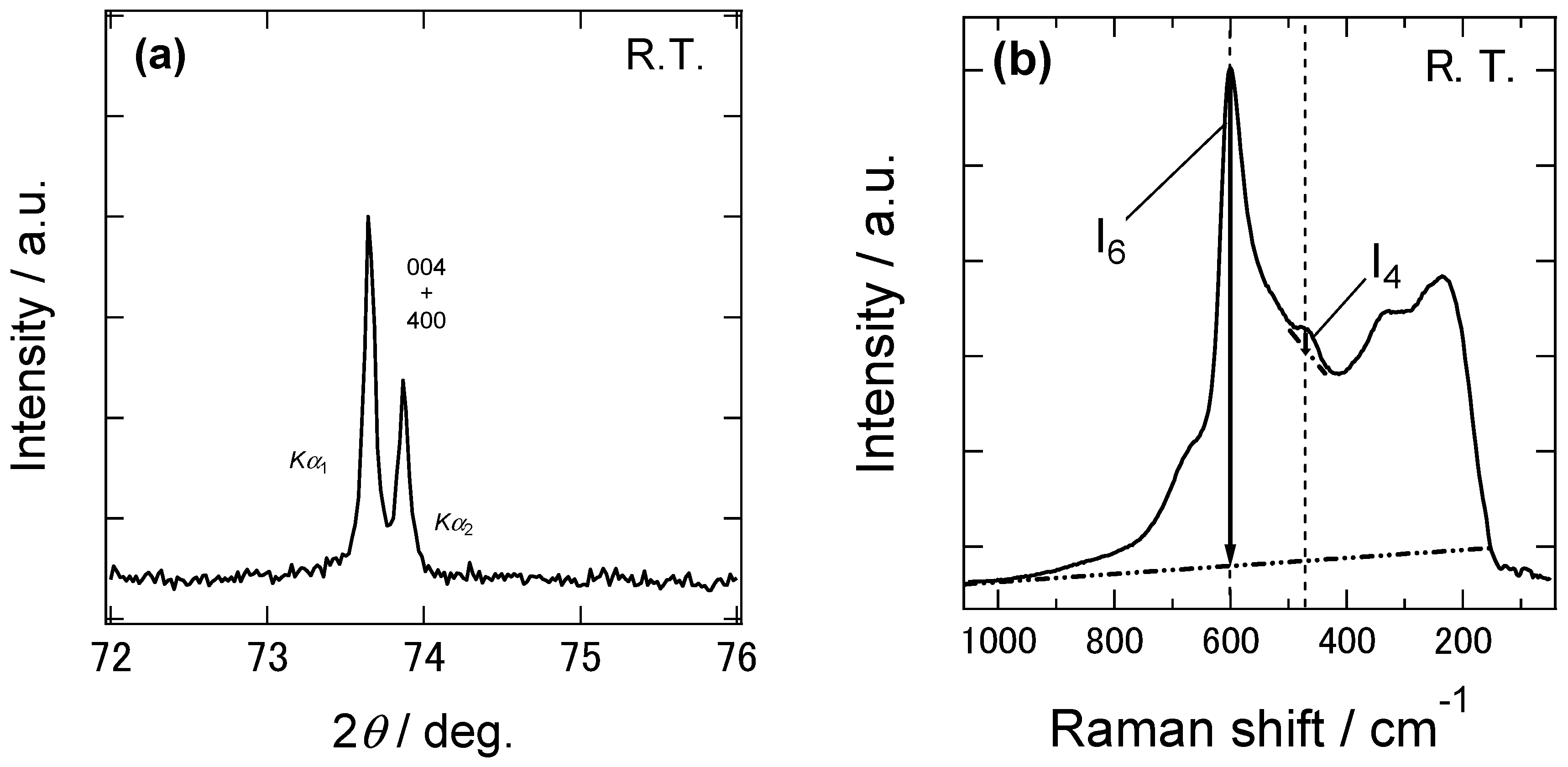 Ceramics 01 00023 g003