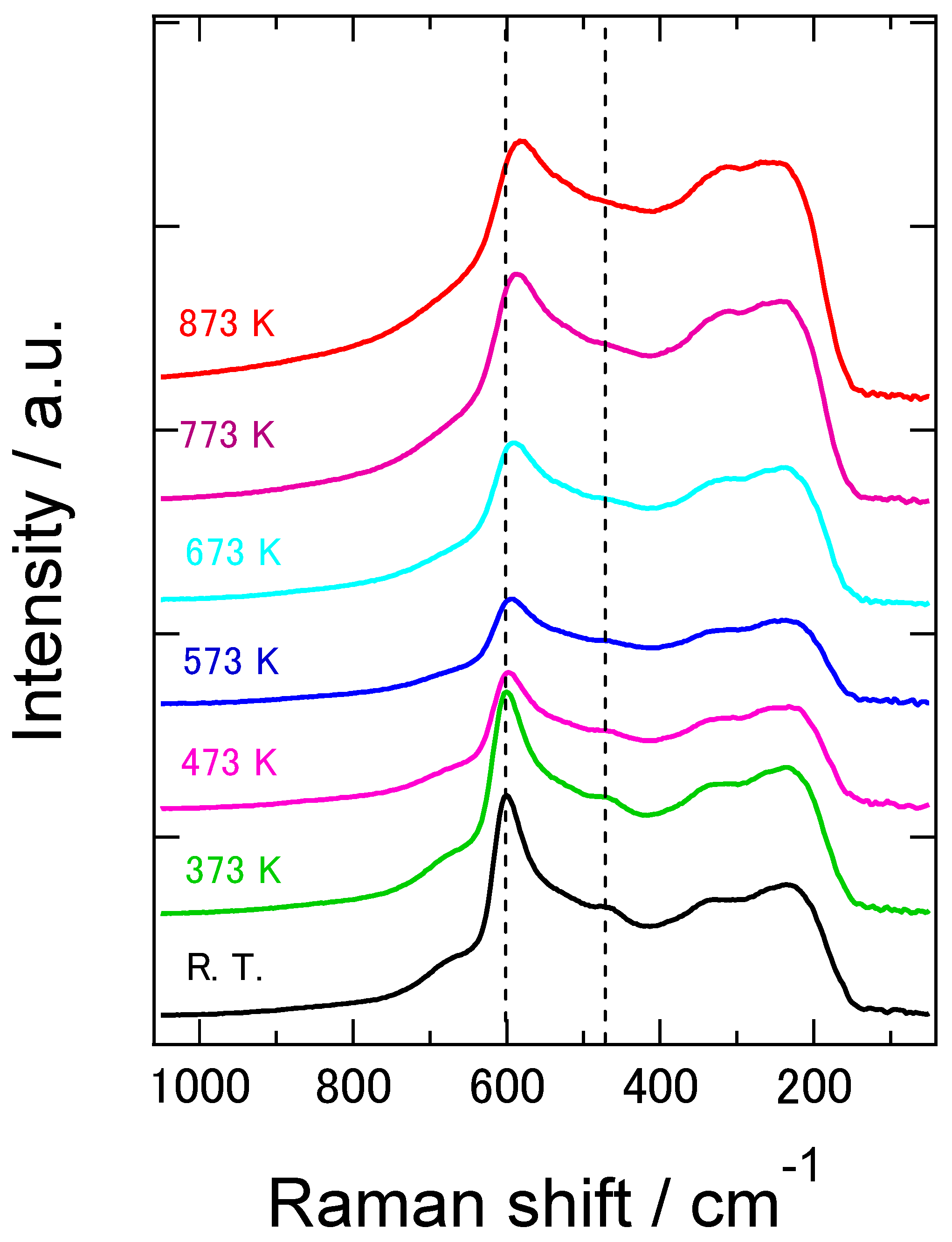 Ceramics 01 00023 g004