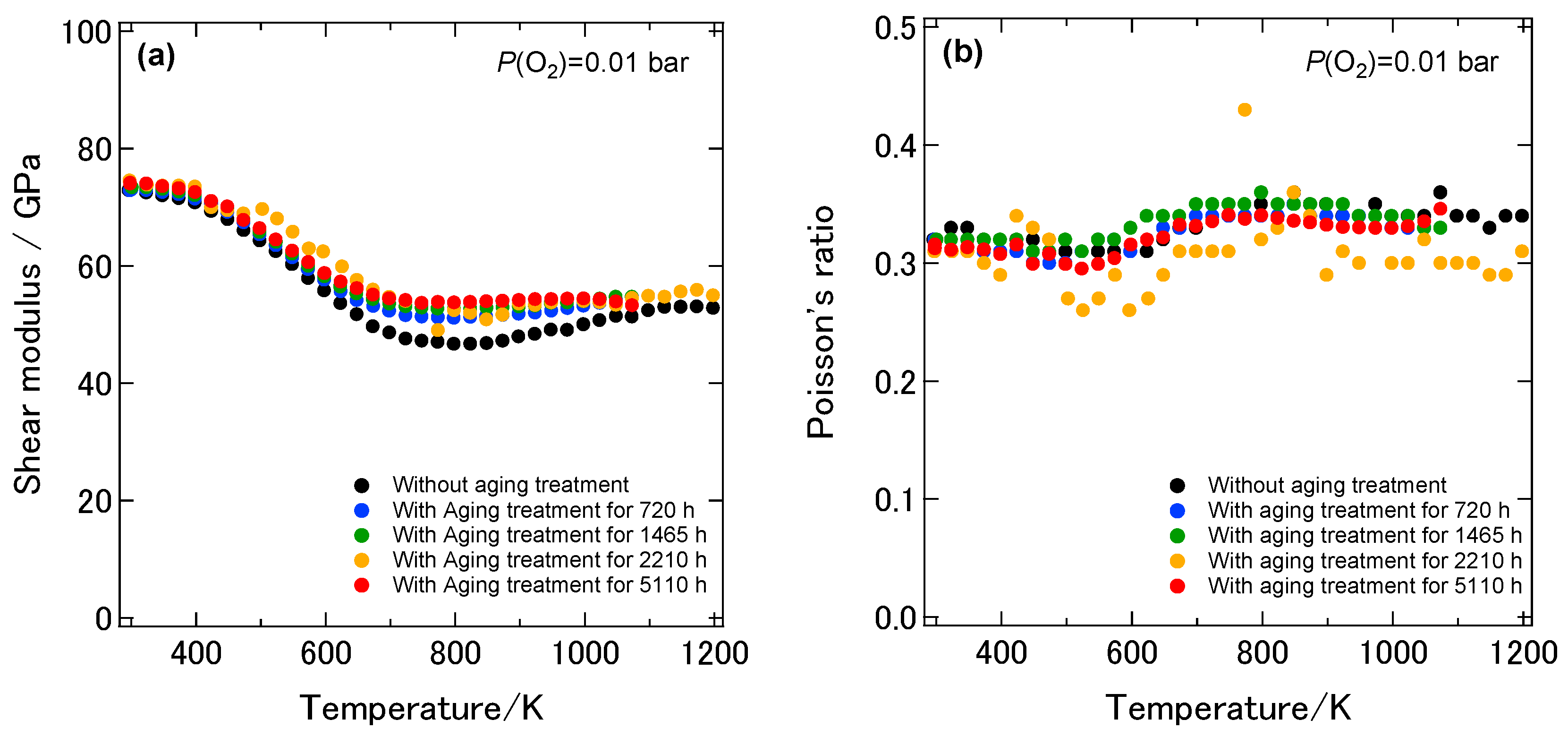 Ceramics 01 00023 g008