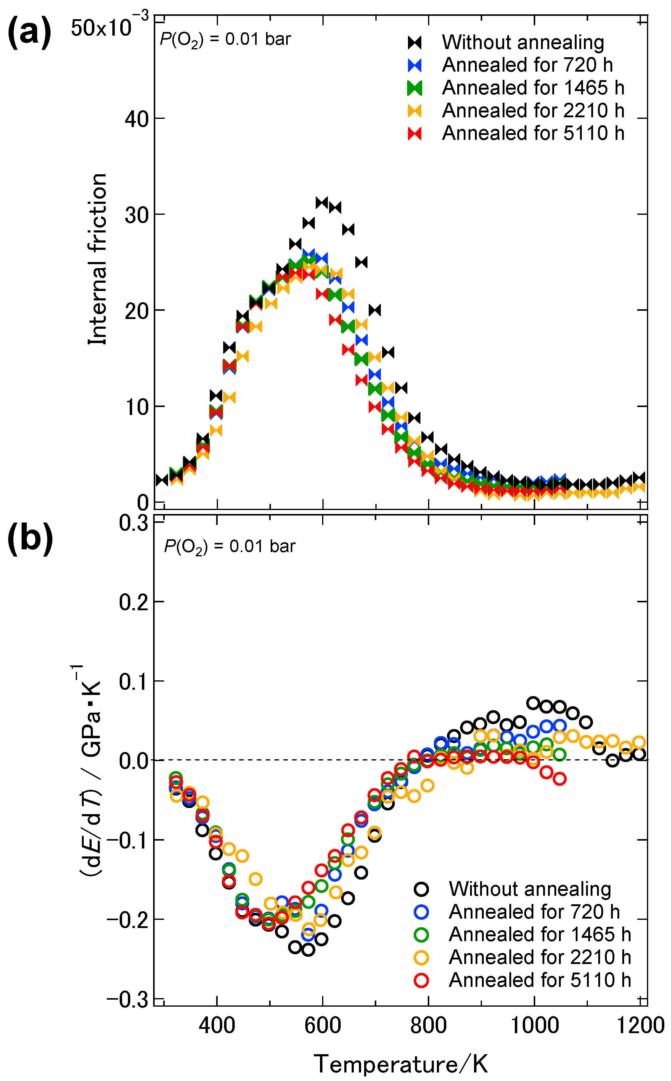 Ceramics 01 00023 g009