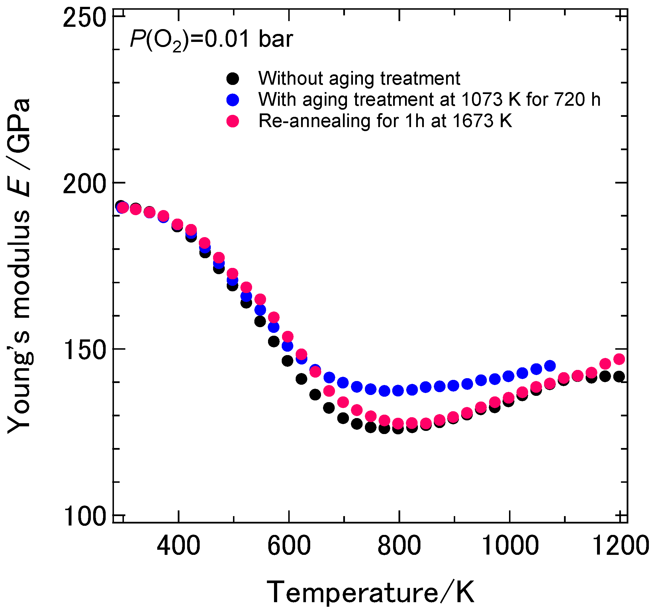 Ceramics 01 00023 g010