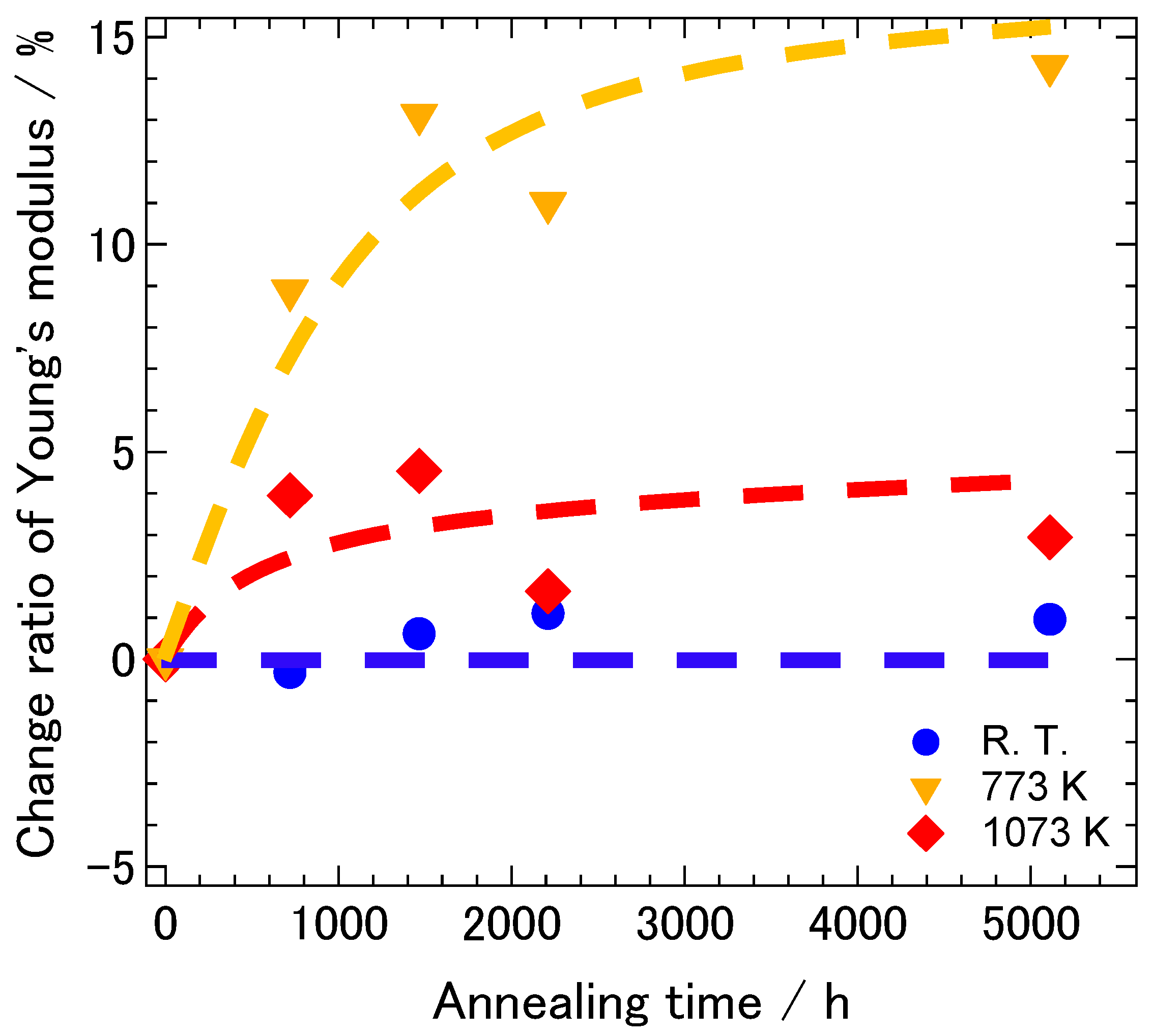Ceramics 01 00023 g011
