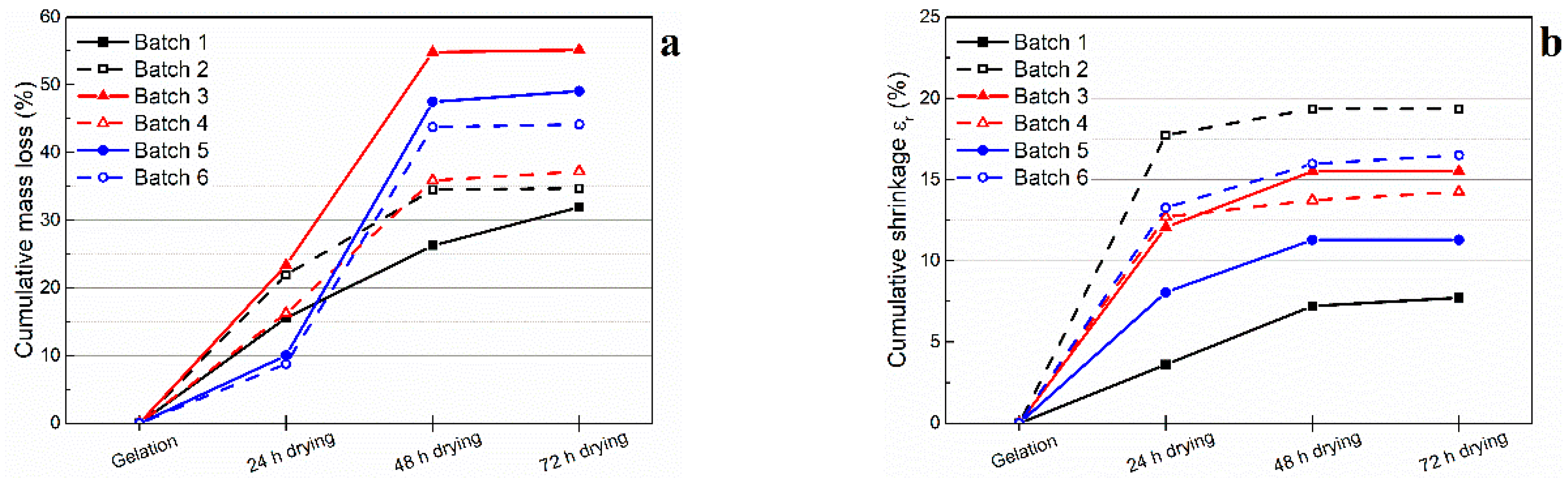 Ceramics 01 00026 g005