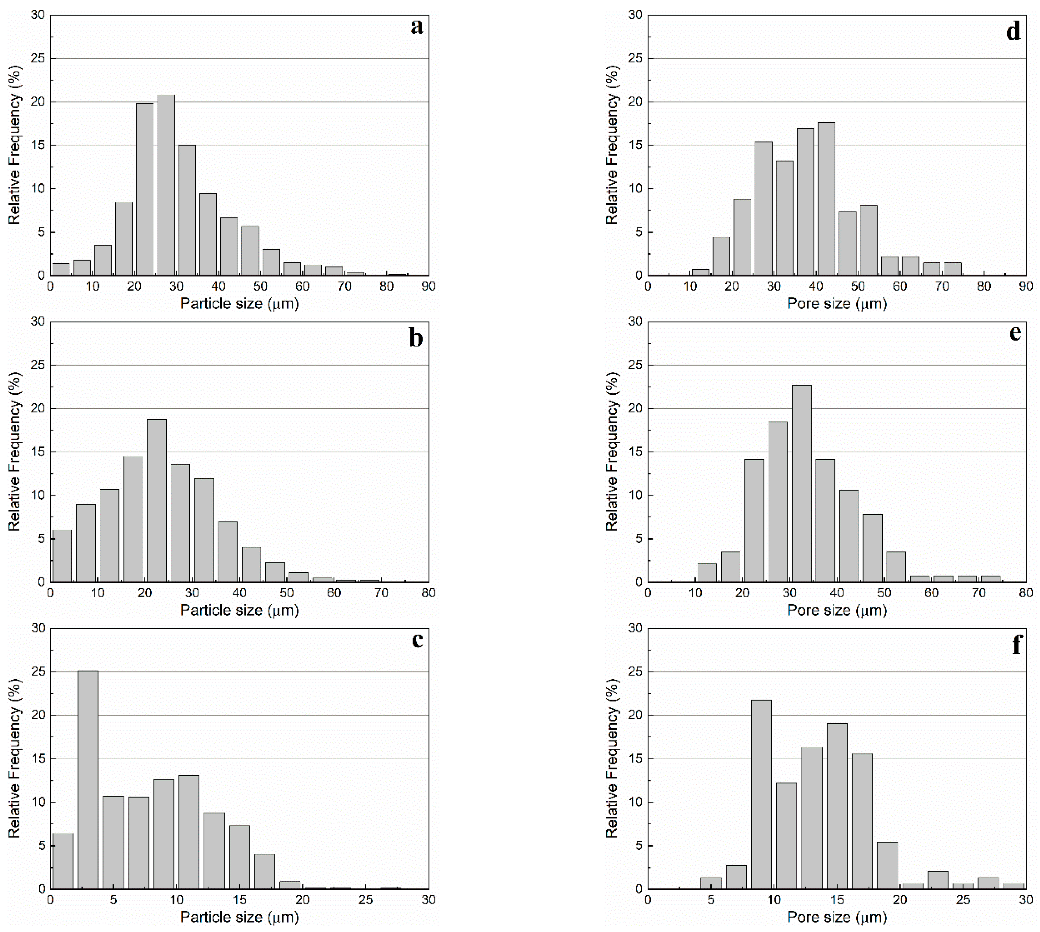 Ceramics 01 00026 g008
