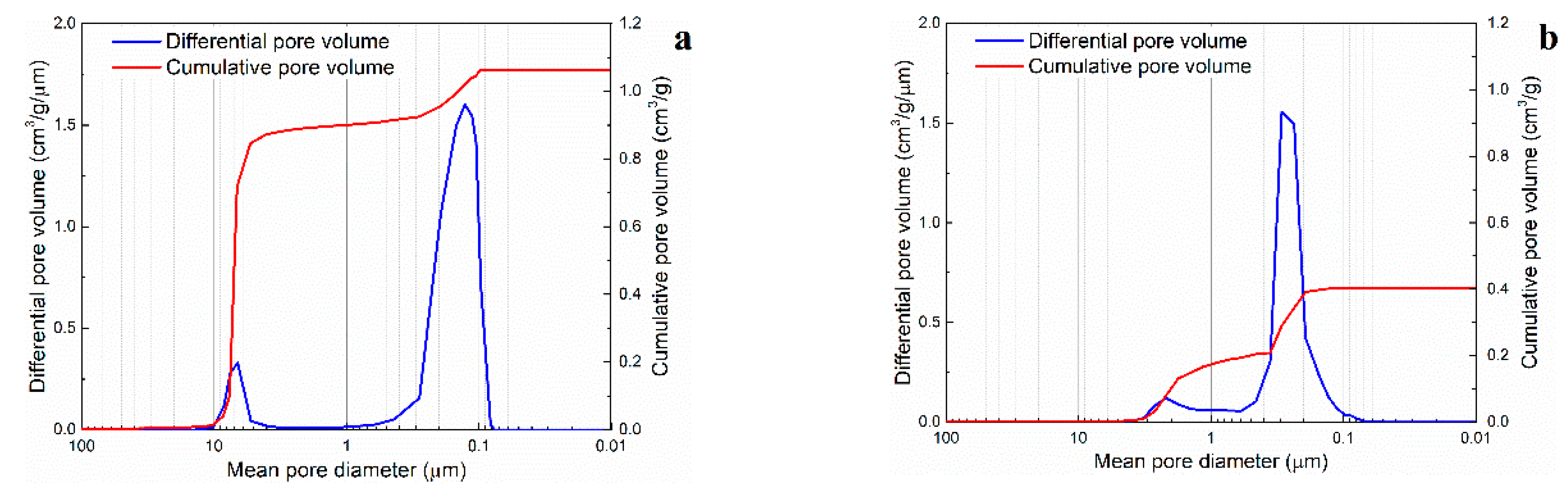 Ceramics 01 00026 g009