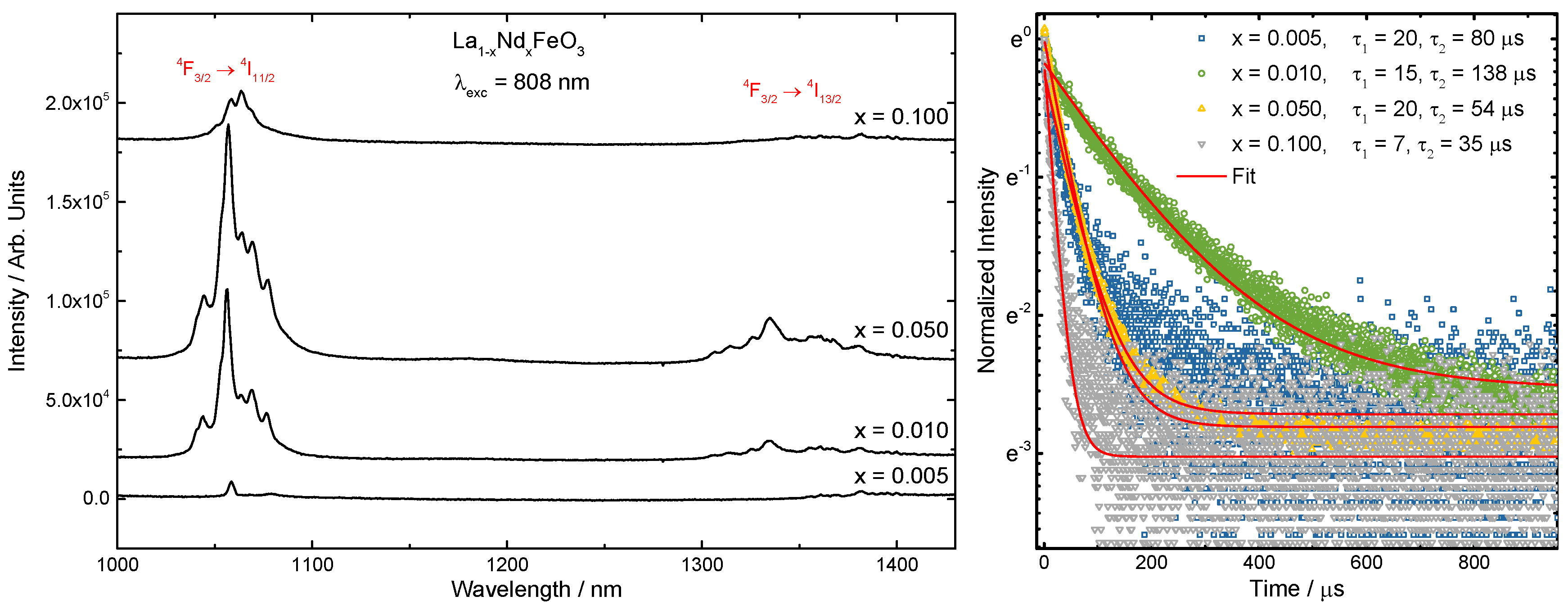 Ceramics 02 00001 g003