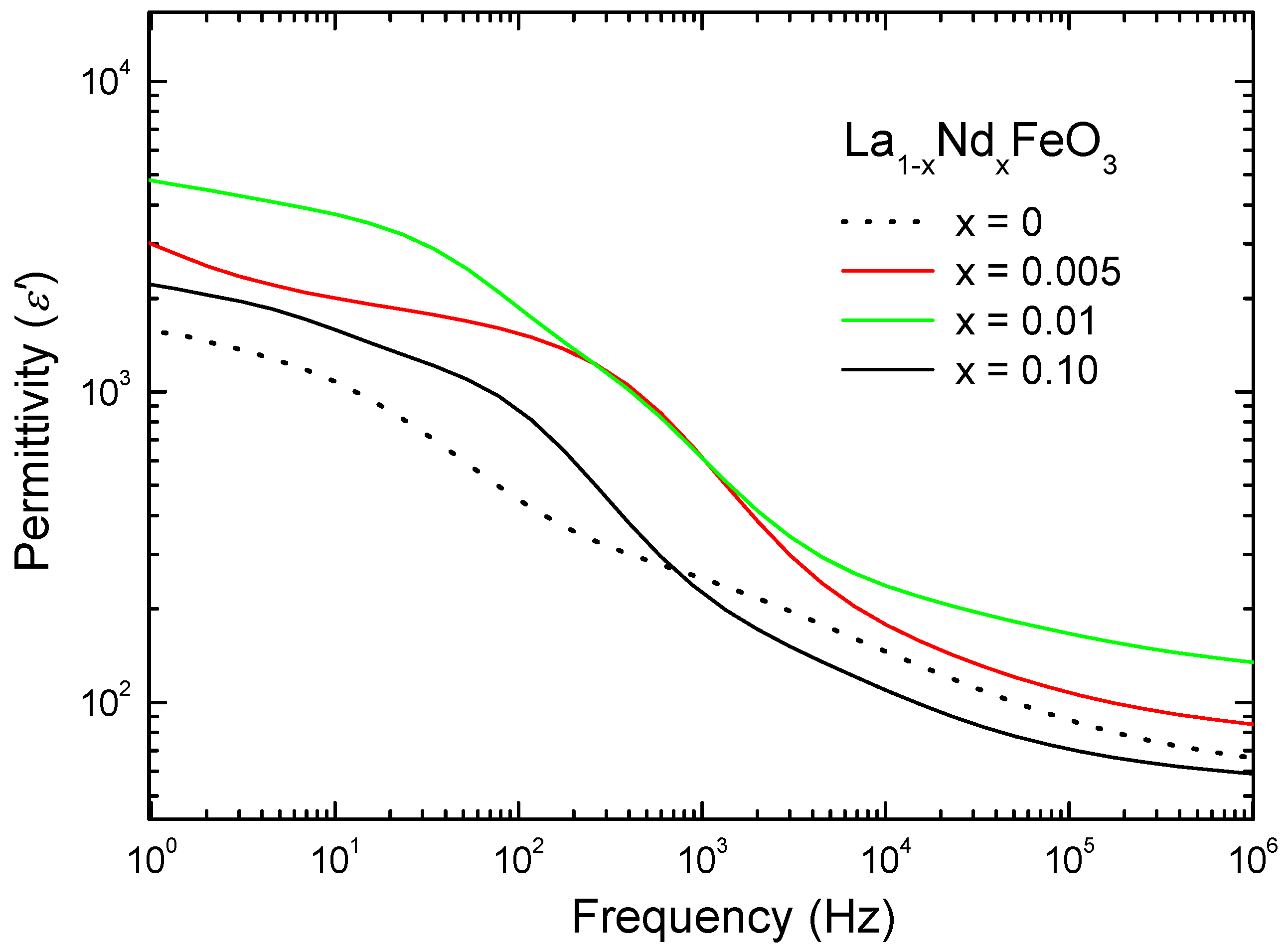 Ceramics 02 00001 g004