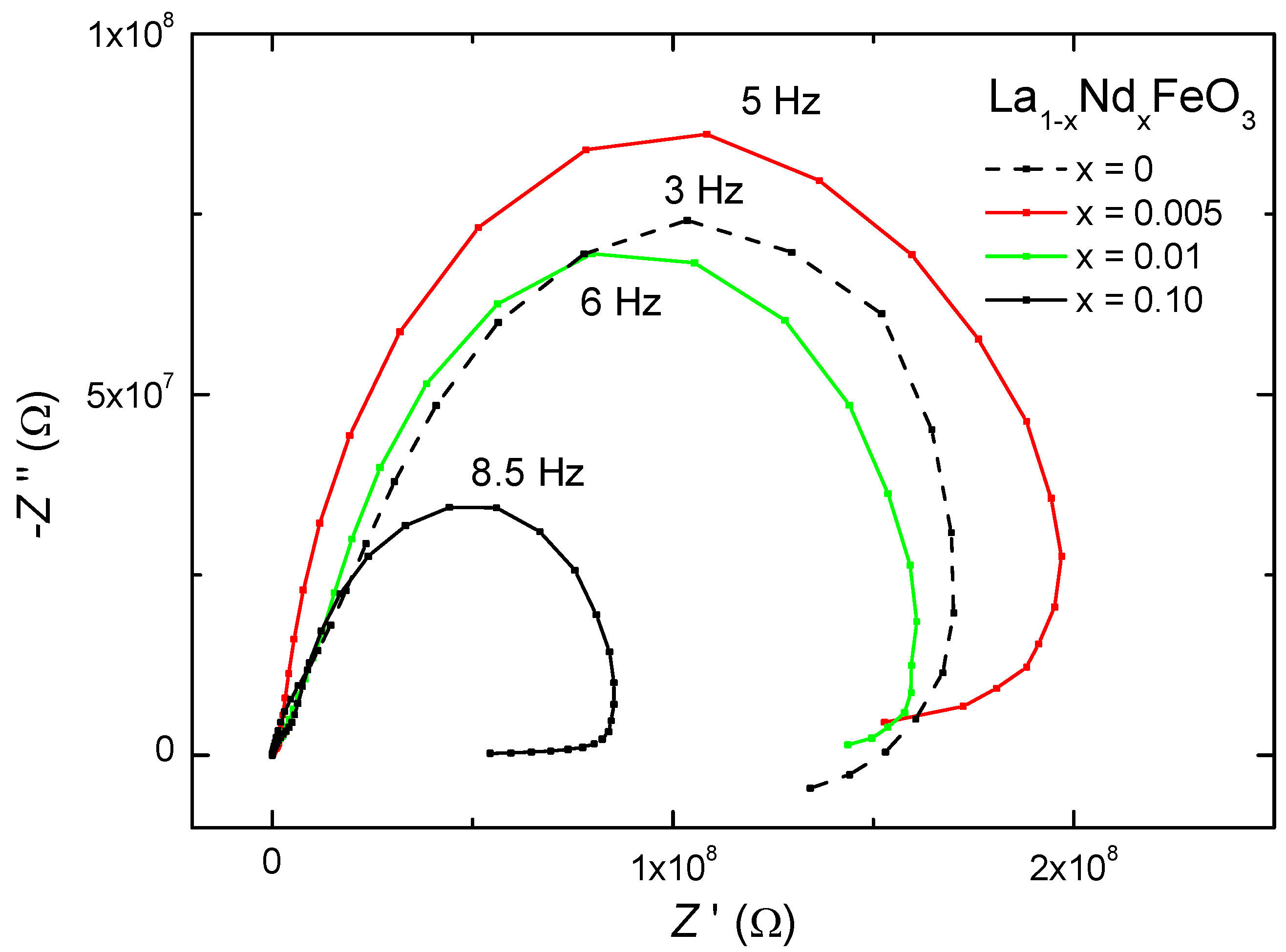 Ceramics 02 00001 g006