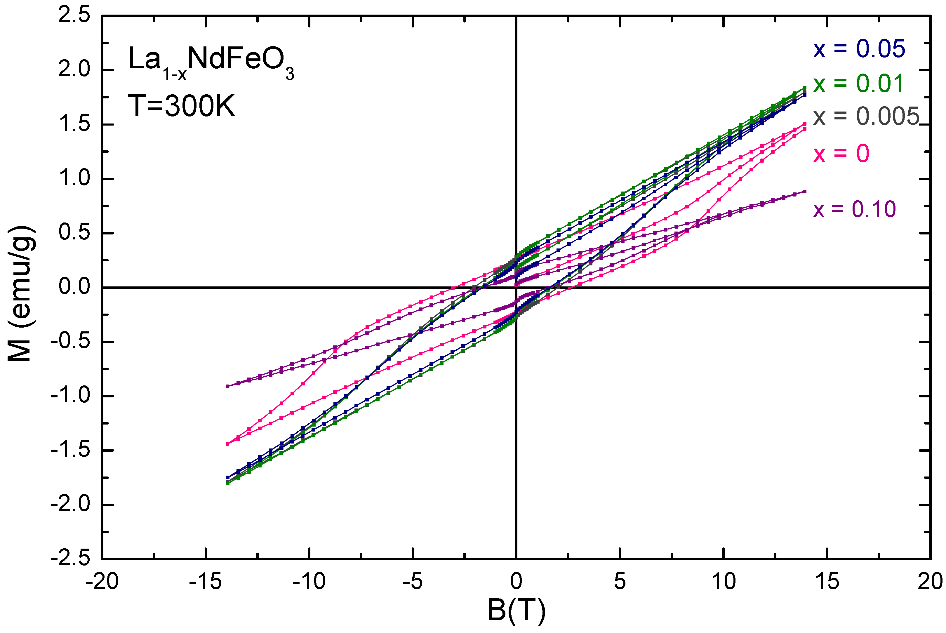 Ceramics 02 00001 g009a