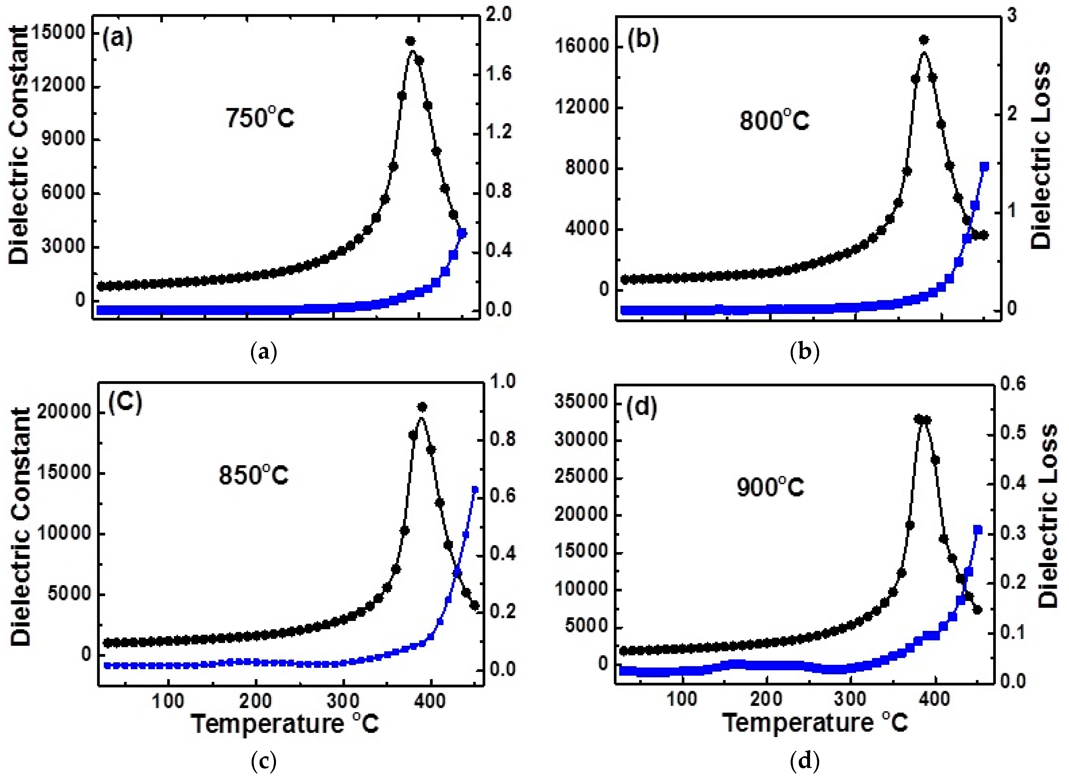 Ceramics 02 00002 g005