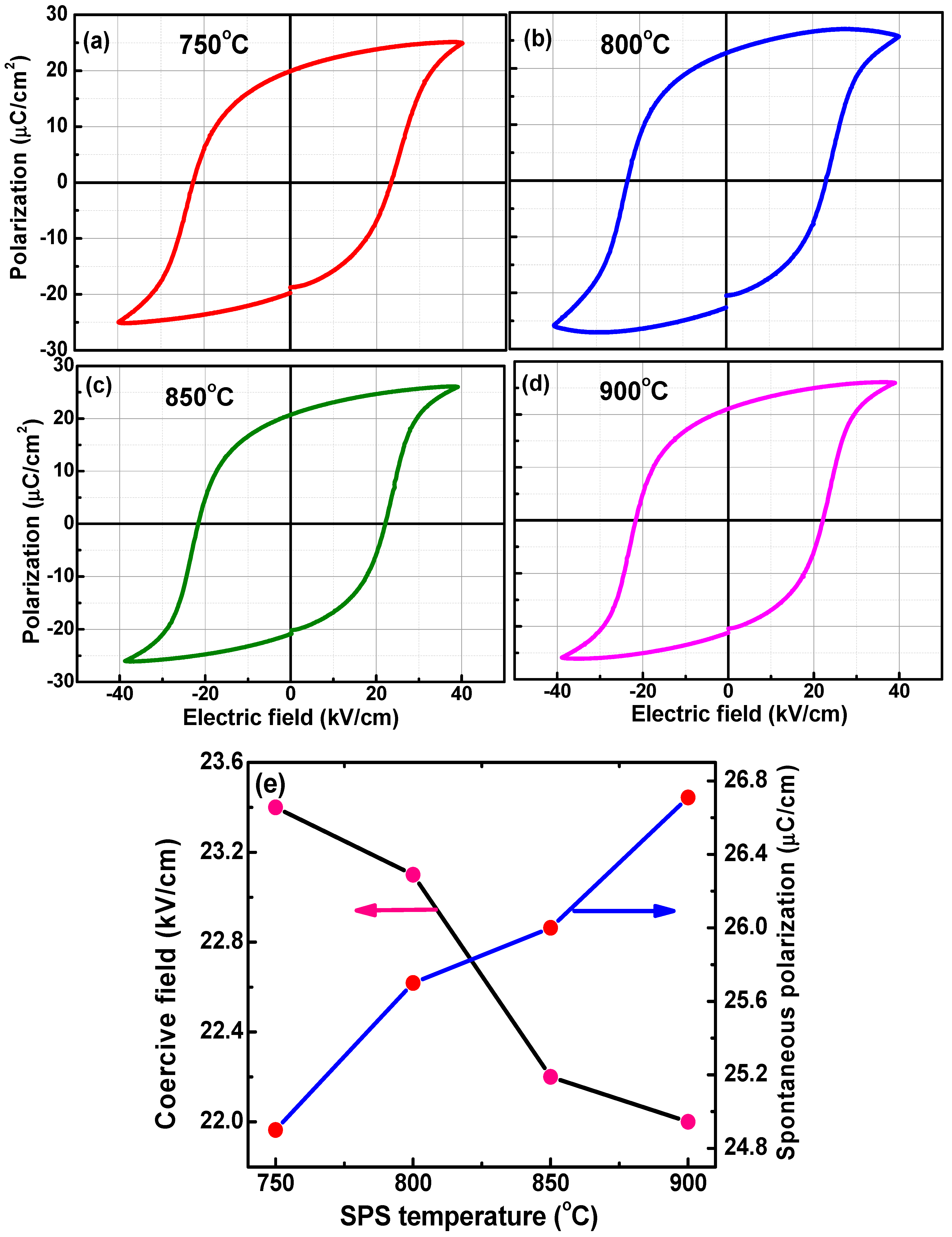 Ceramics 02 00002 g006