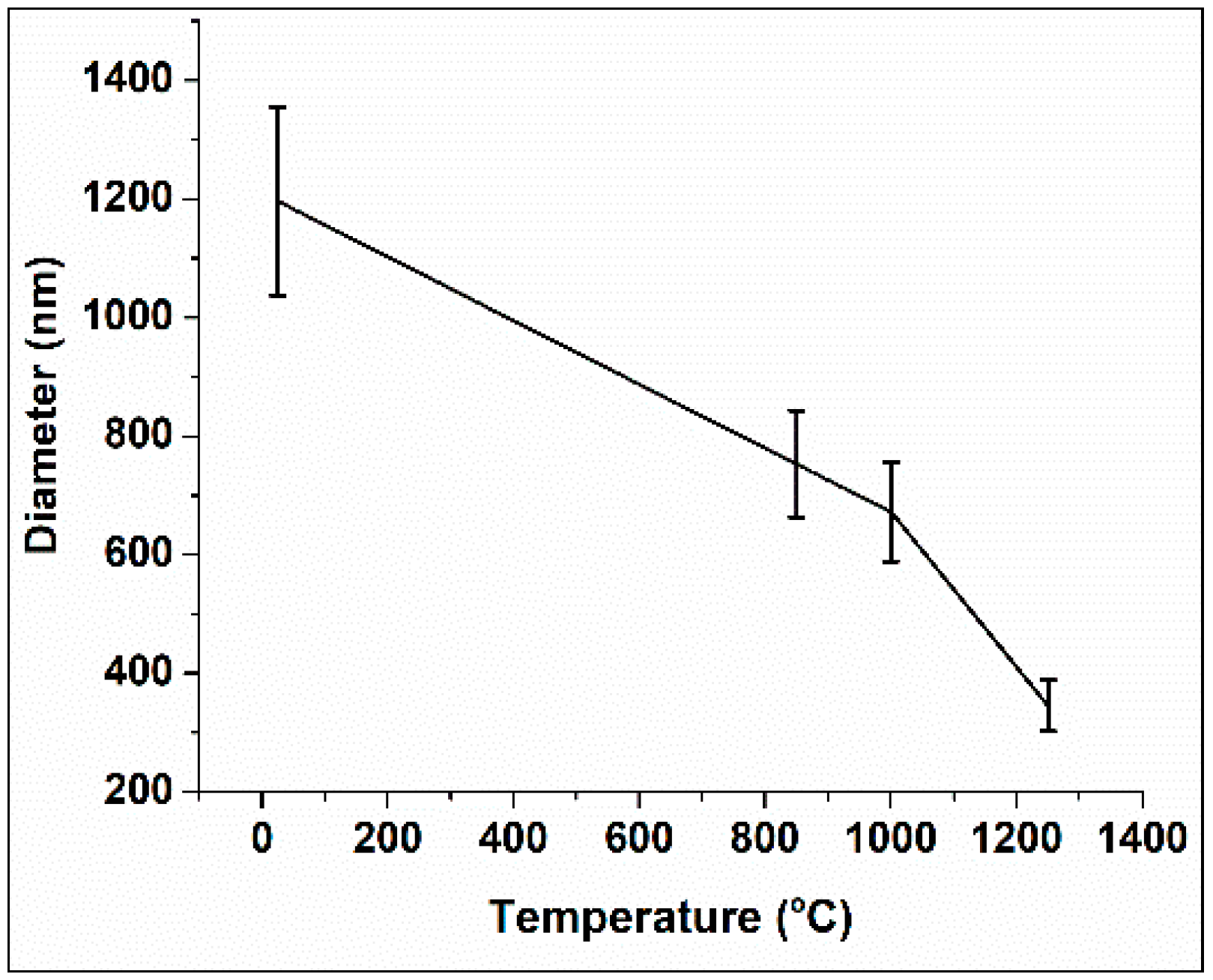 Ceramics 02 00003 g002