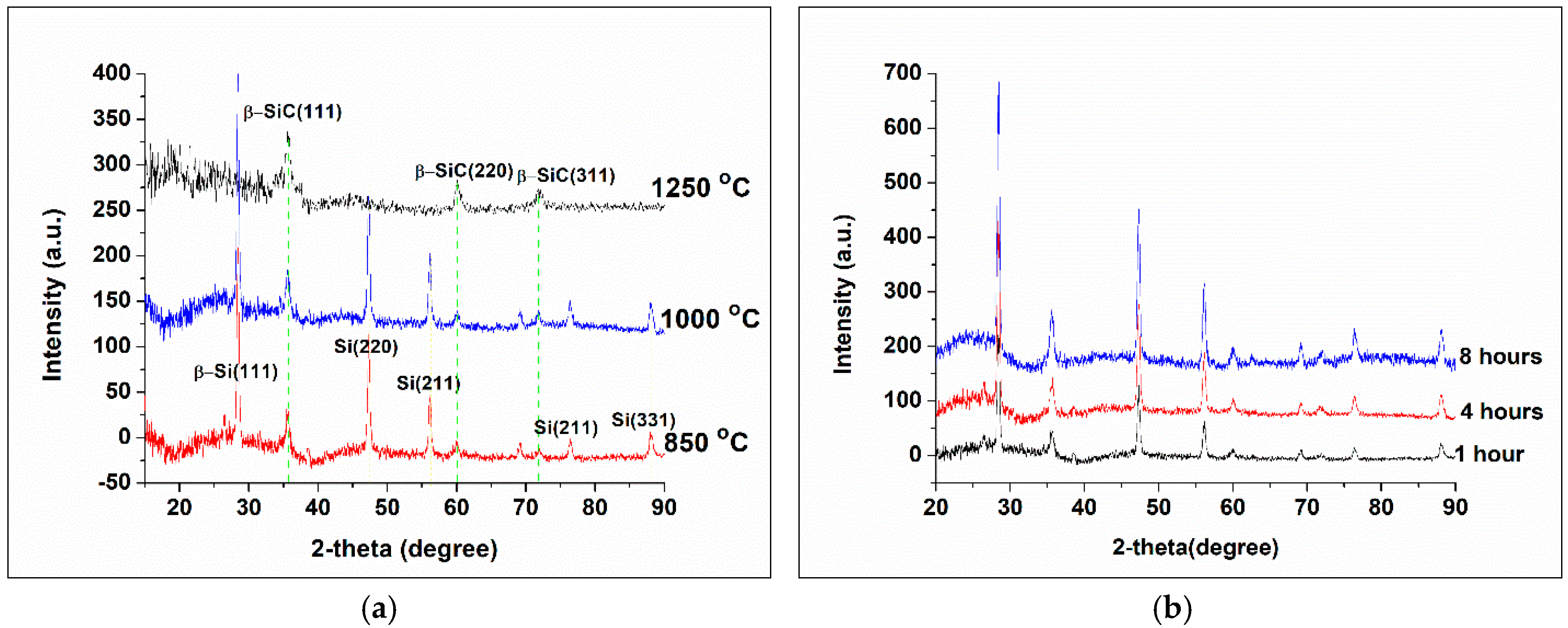 Ceramics 02 00003 g003