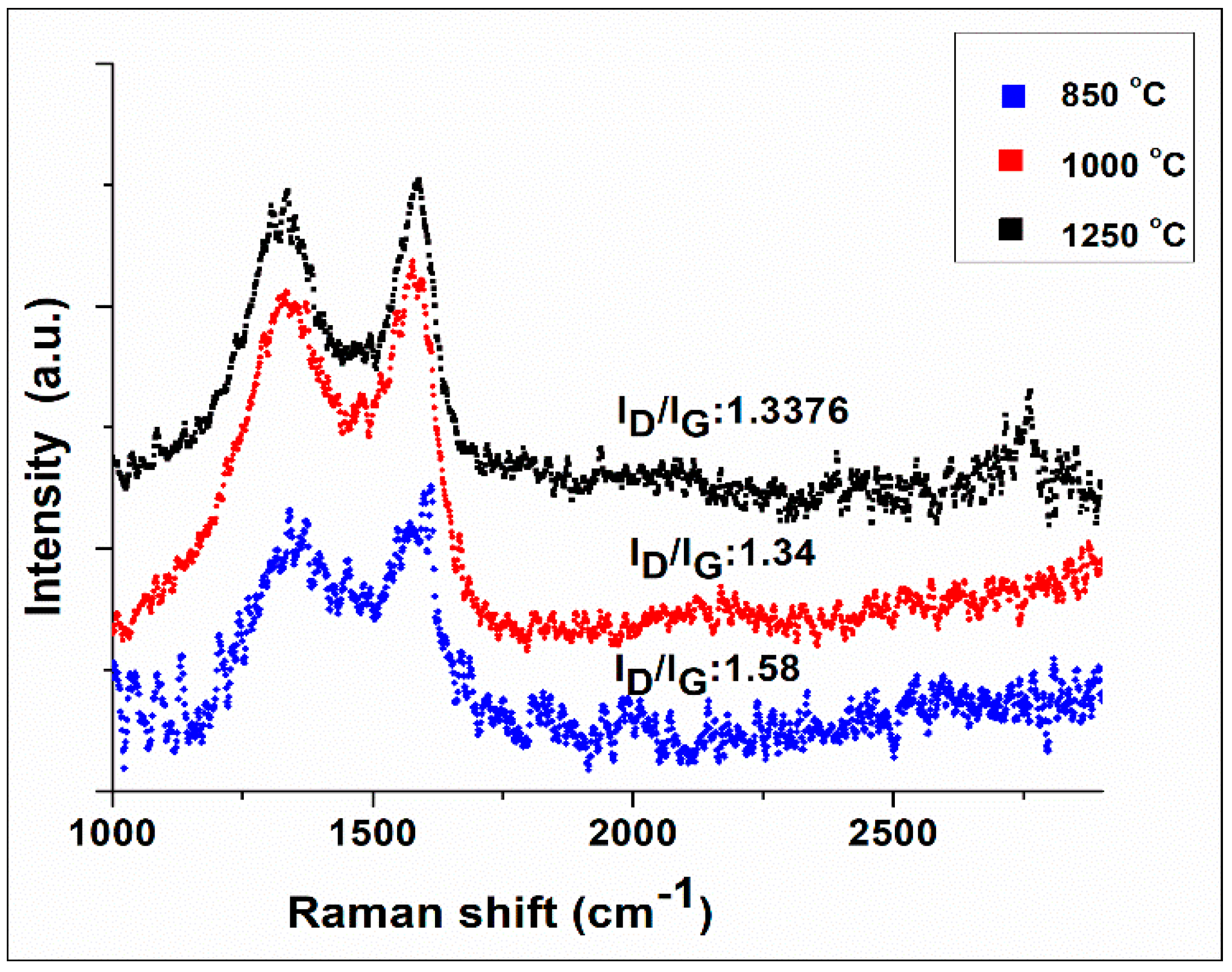 Ceramics 02 00003 g004