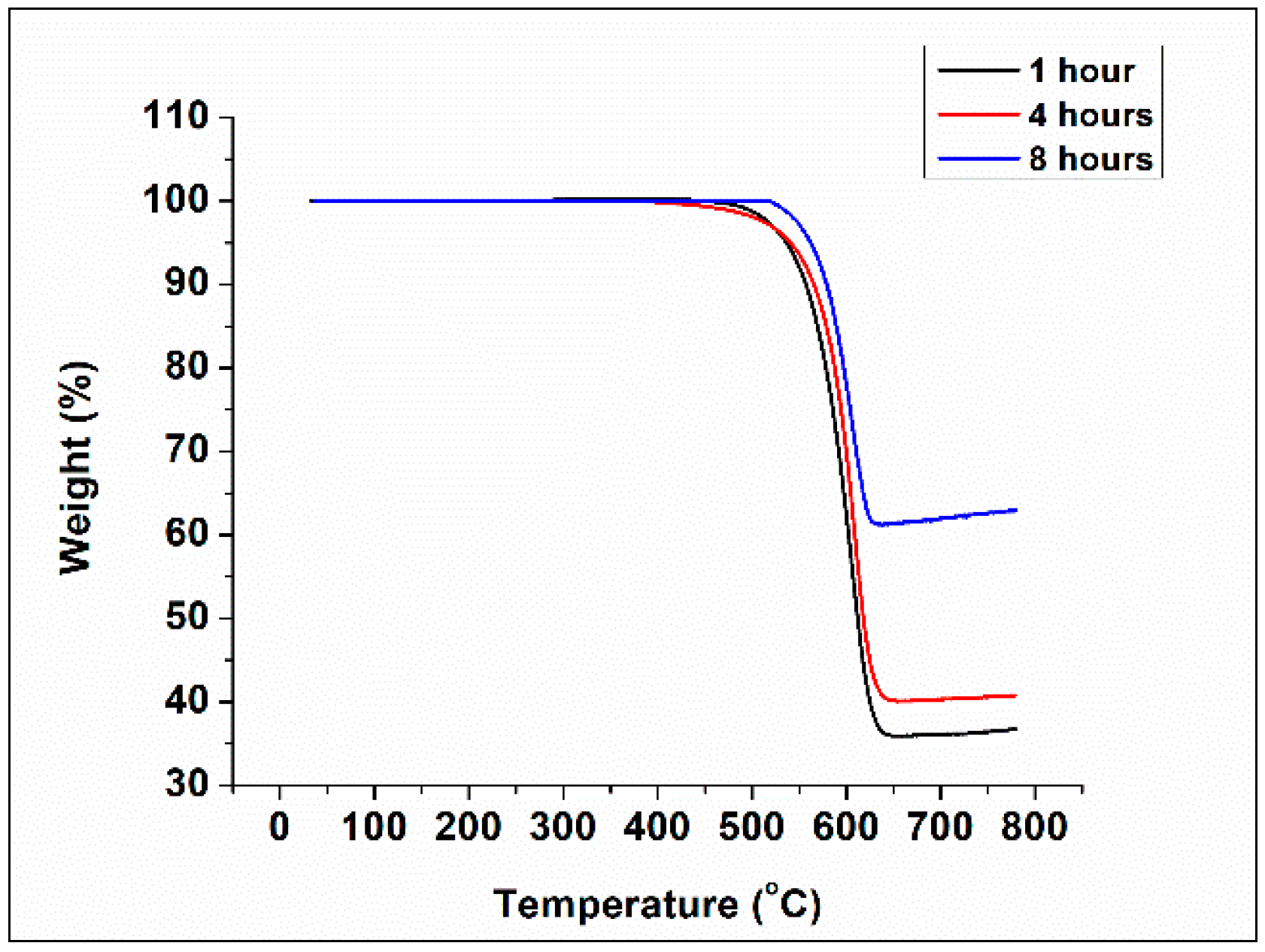 Ceramics 02 00003 g005