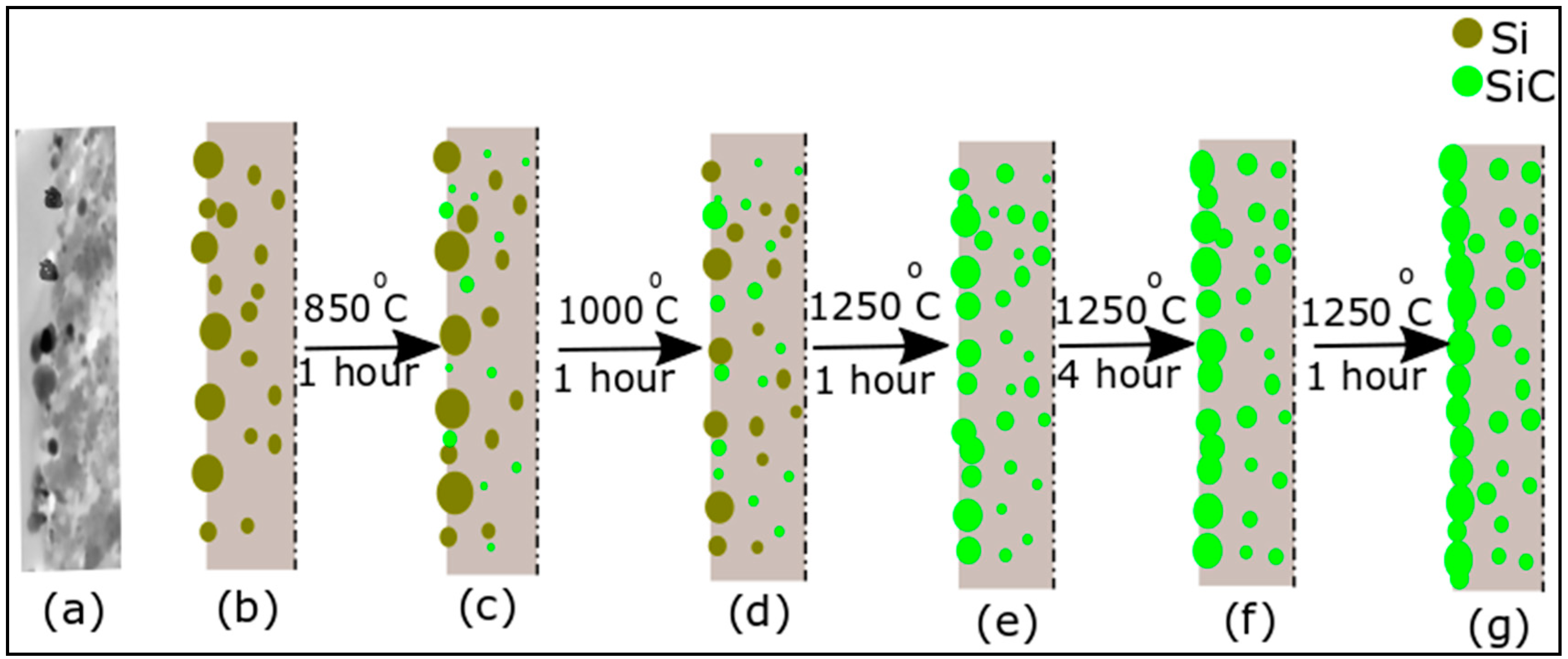 Ceramics 02 00003 g006