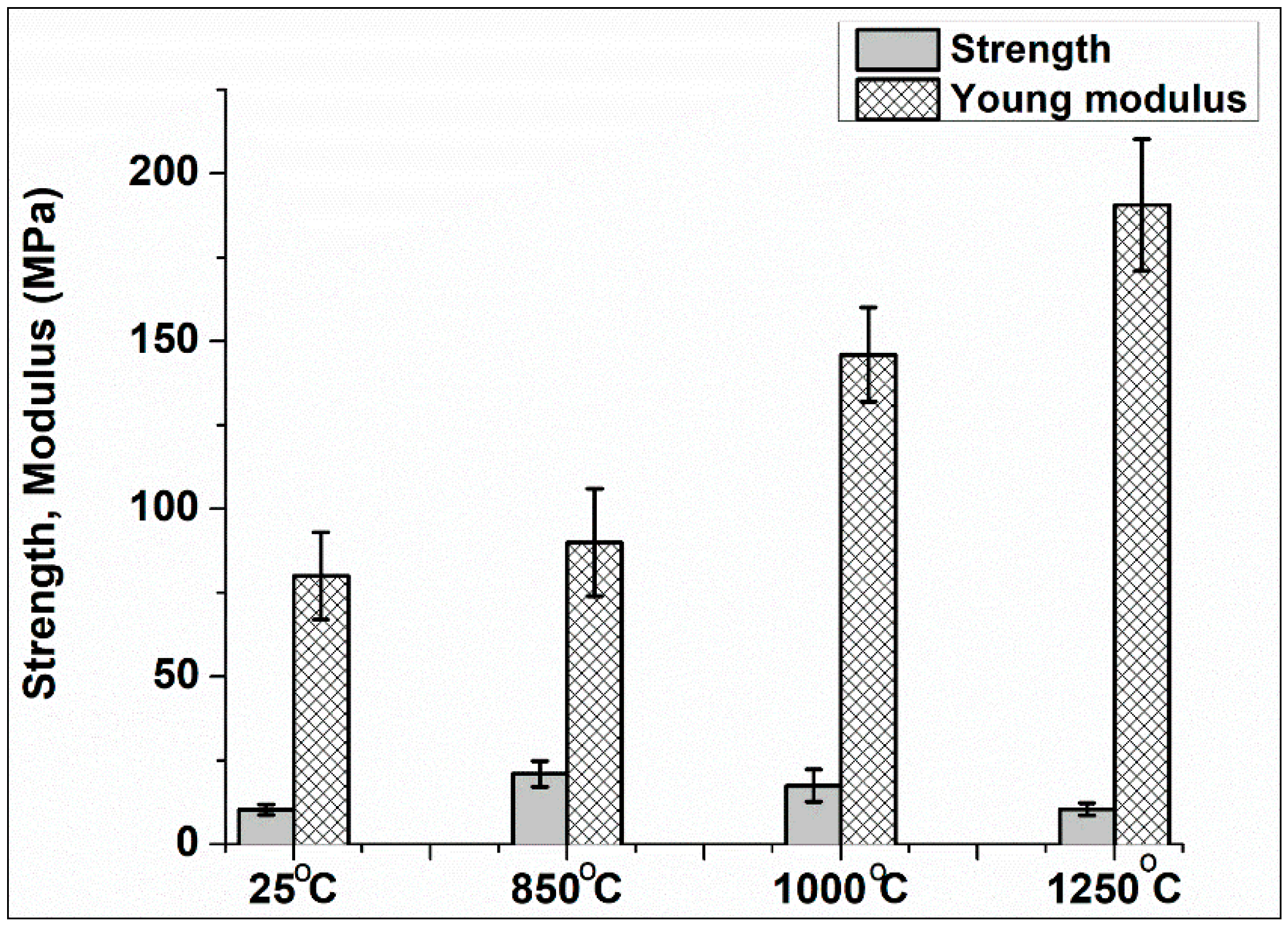 Ceramics 02 00003 g007