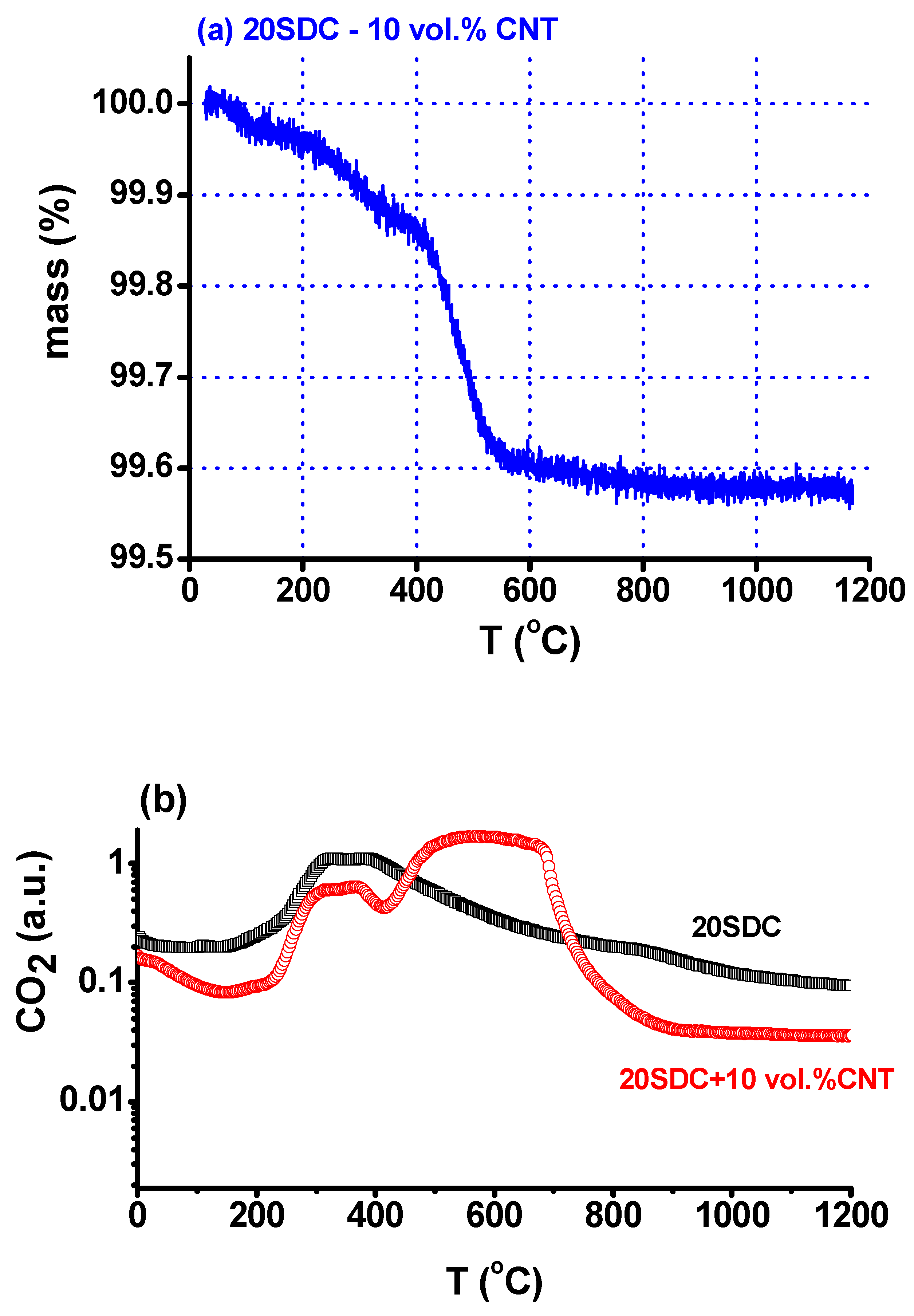 Ceramics 02 00006 g002 Ceramics 02 00006 g002