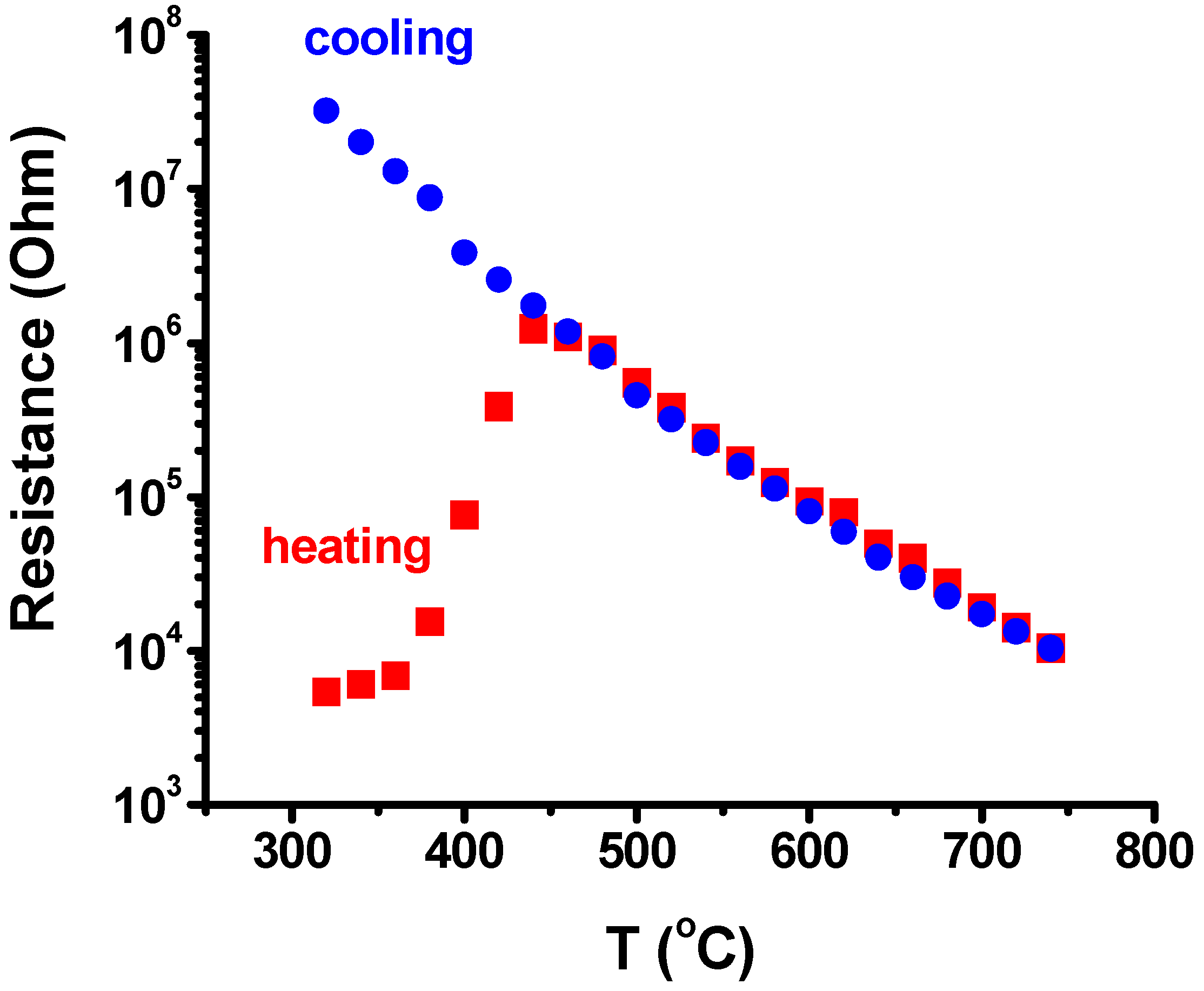 Ceramics 02 00006 g003 Ceramics 02 00006 g003