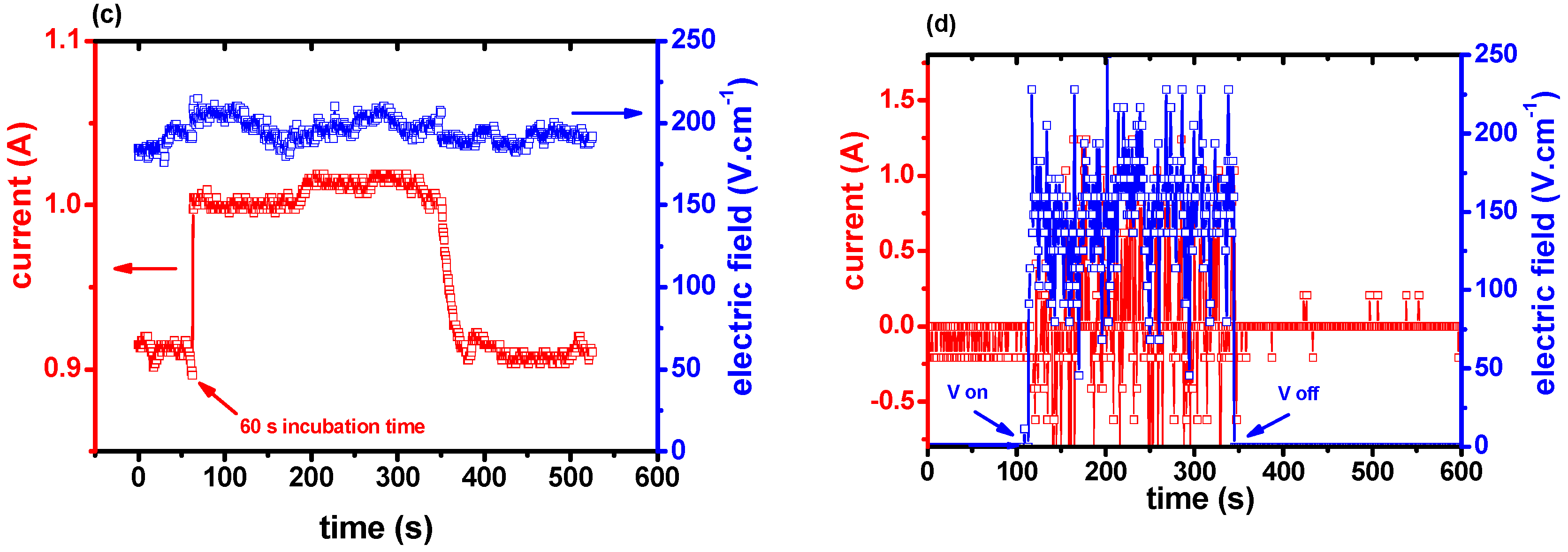 Ceramics 02 00006 g004b Ceramics 02 00006 g004b